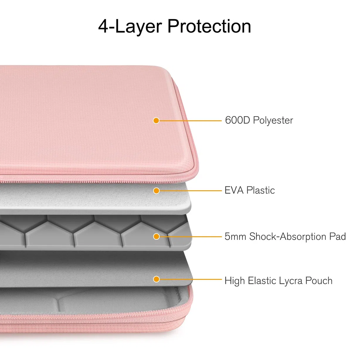 FINPAC Housse rigide pour ordinateur portable MacBook Neo 13" MacBook Air 13"