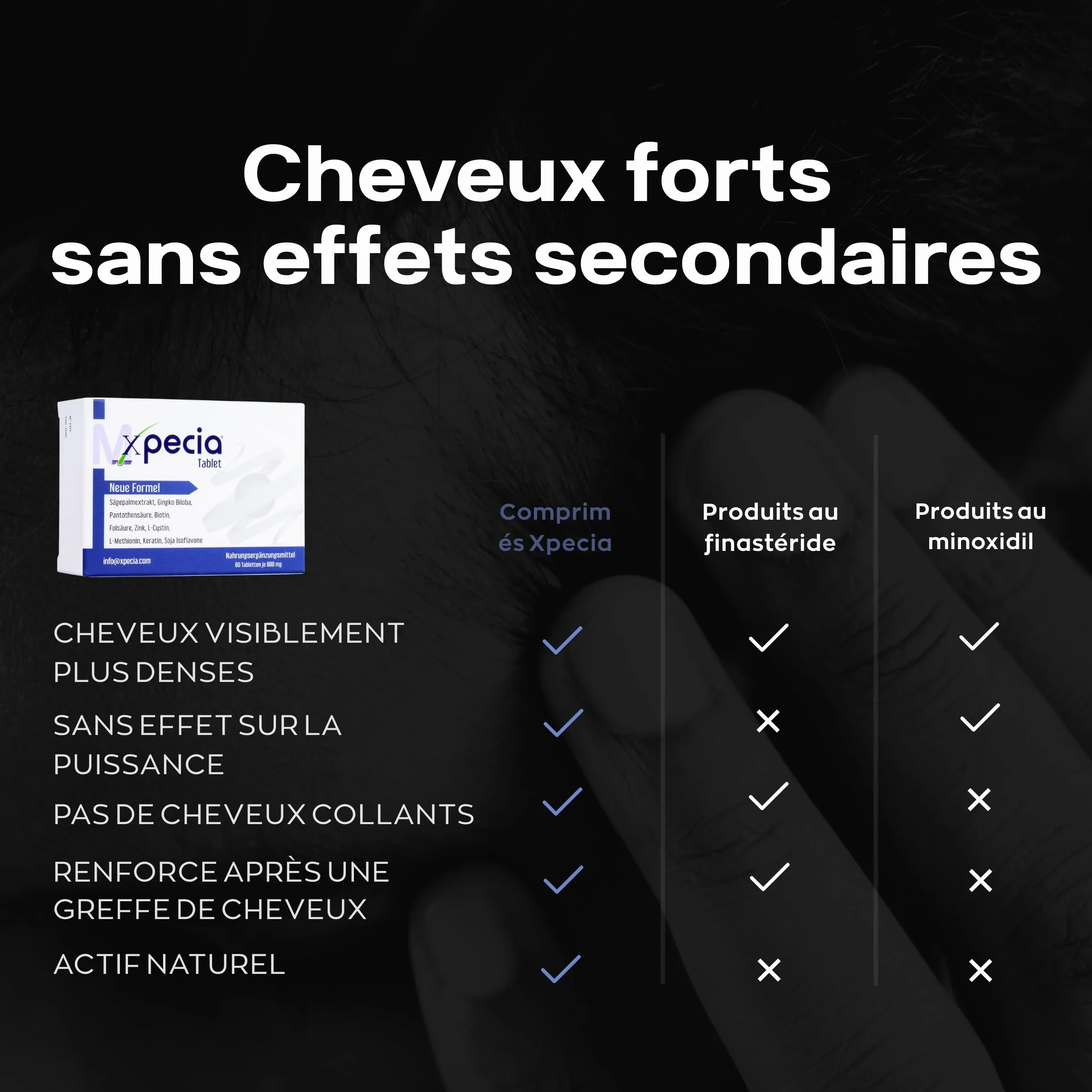 XPECIA Comprimés contre la chute des cheveux, bloque DHT, croissance cheveux 120 Unité (Lot de 2 boites de 60)