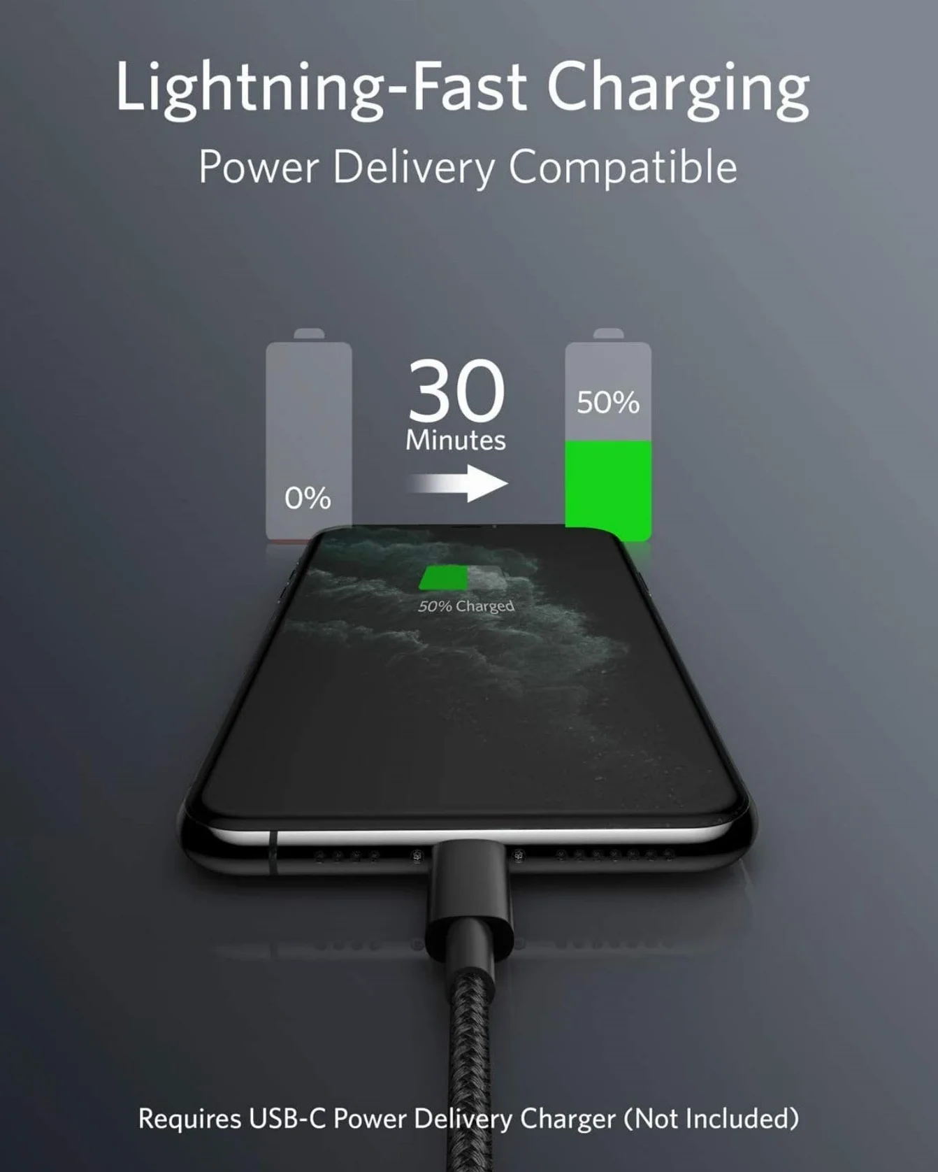 Anker Câble USB C vers Lightning MFi Nylon Charge Rapide Power Delivery 1m pour iPhone 14 Pro/X/XS/XR/8 Plus/AirPods Pro