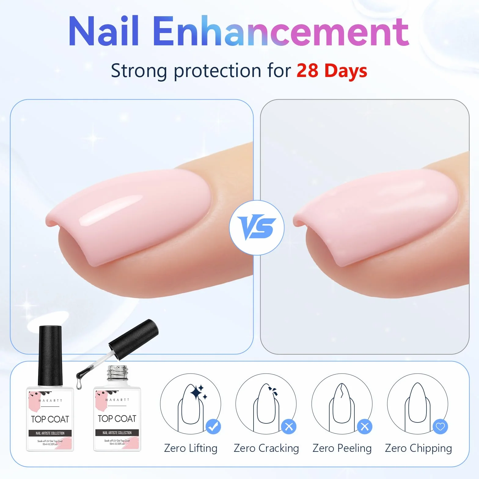 Makartt Top Coat Semi Permanent UV Gel No Wipe Longue tenue Finition brillante Vernis à ongles