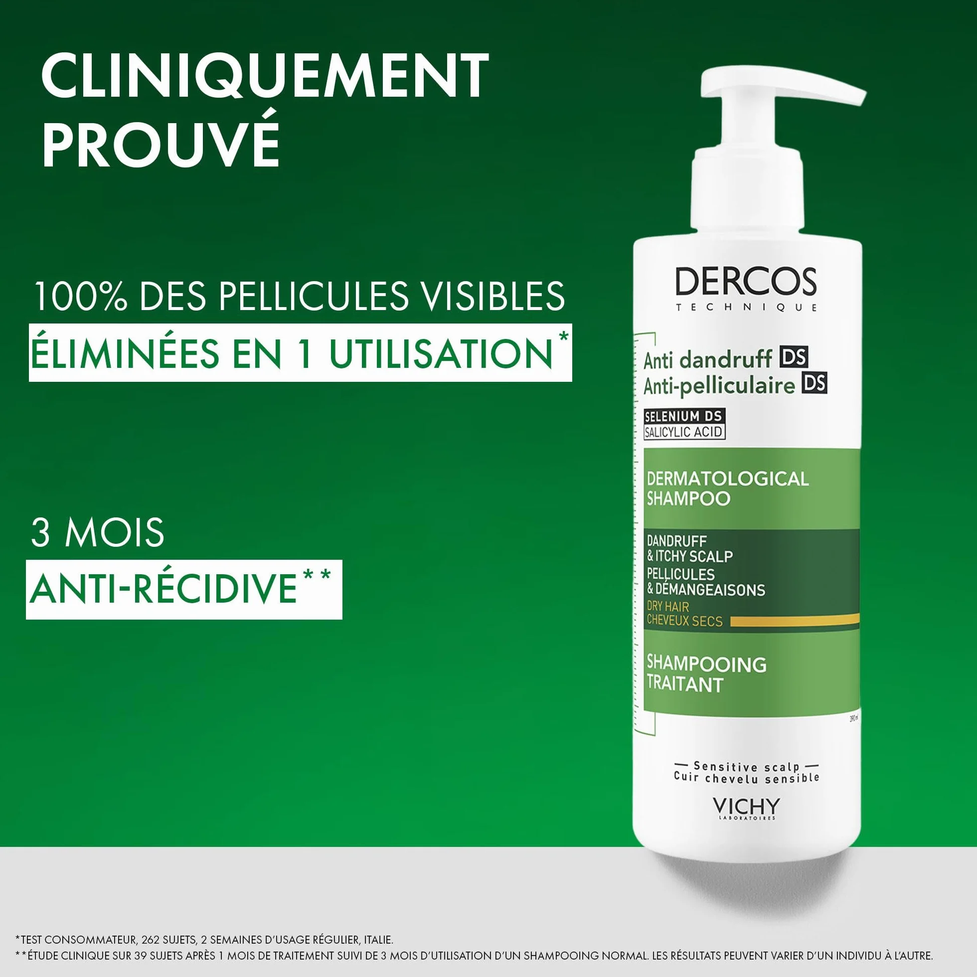 Vichy Dercos Shampooing Anti-Pelliculaire DS Pellicules Démangeaisons Cheveux Secs