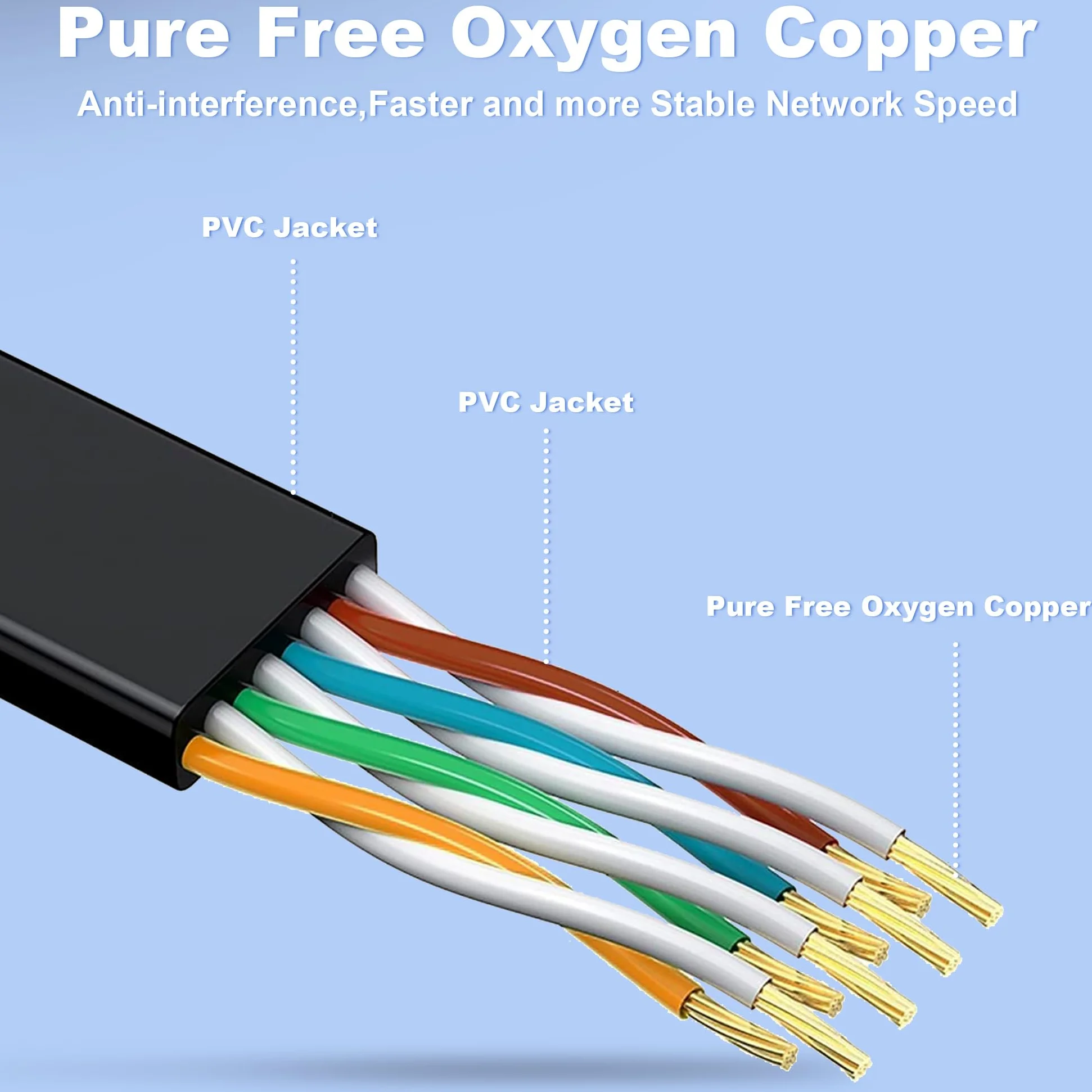 Câble réseau 50 m extérieur et intérieur, câble LAN 50 m Cat 6 Gigabit RJ45 50 m Câble Ethernet plat – 10 100 1000 Mbit s – Câble patch 50 m noir Cat 6 Câble WiFi pour routeur, commutateur, modem