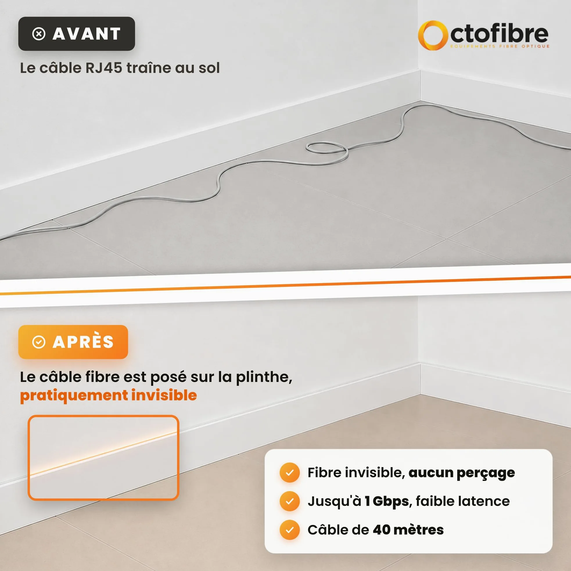 Kit de Liaison Ethernet Invisible – 2 Convertisseurs Médias SFP USB-C + Câble fibre invisible 40M LC/UPC + 2 Câbles RJ45 + 40 clips adhésifs – Liaison 1Gbps Sans Perçage – Plug & Play