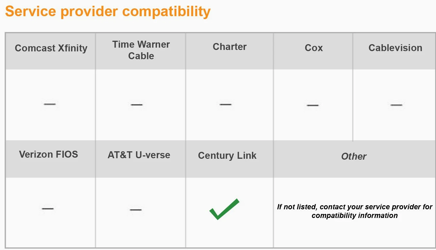 TP-Link Archer D7 Modem Routeur ADSL2+ Gigabit Wi-Fi AC 1750 Mbps