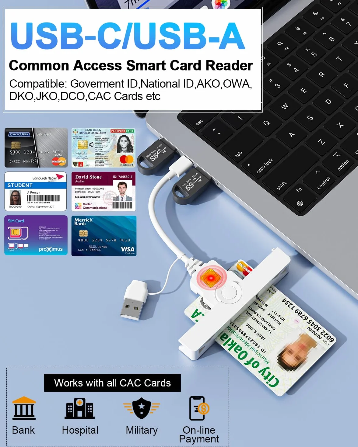 Lecteur de Carte Identité USB-C USB-A Mini Smart Card Reader ISO 7816 Classe A B C