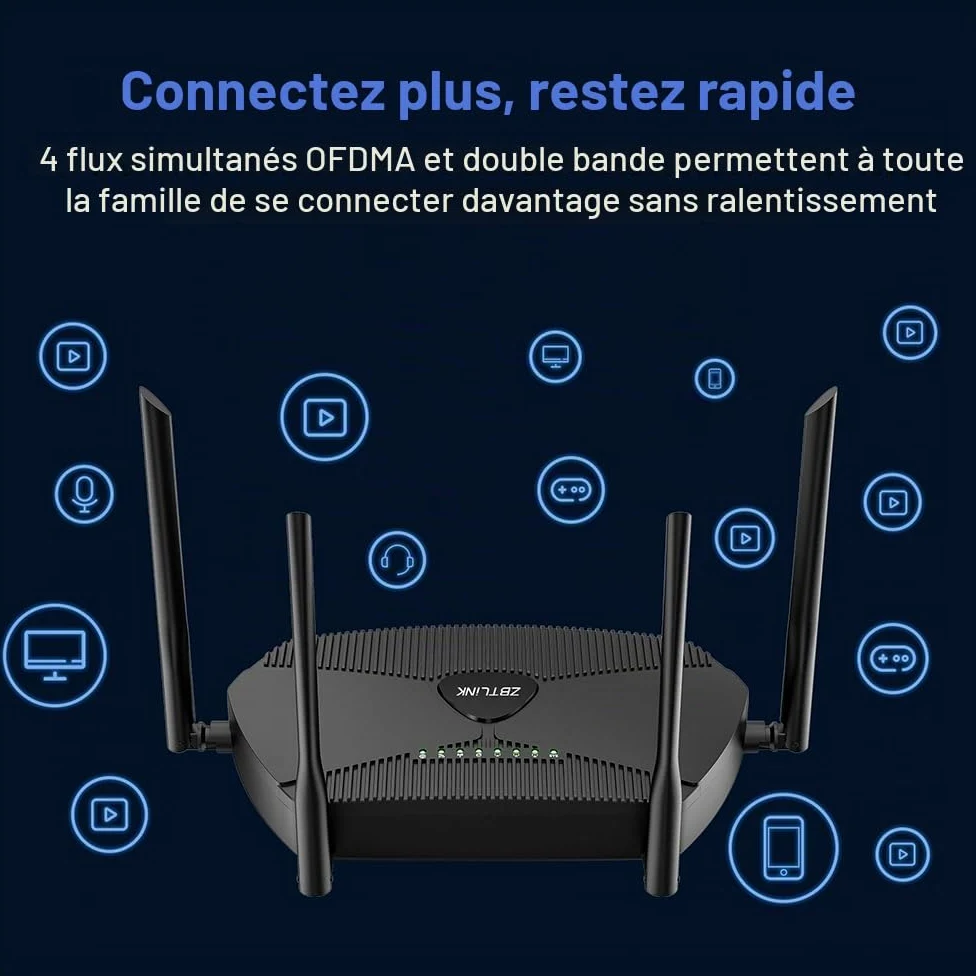 Routeur Cat6 5G LTE avec fente pour carte SIM double déverrouillée, routeur cellulaire MU-MIMO Wi-Fi 6 double bande avec 5 ports Gigabit WAN/LAN et USB 3.0, 8 antennes de 5 dBi AX1800/3000