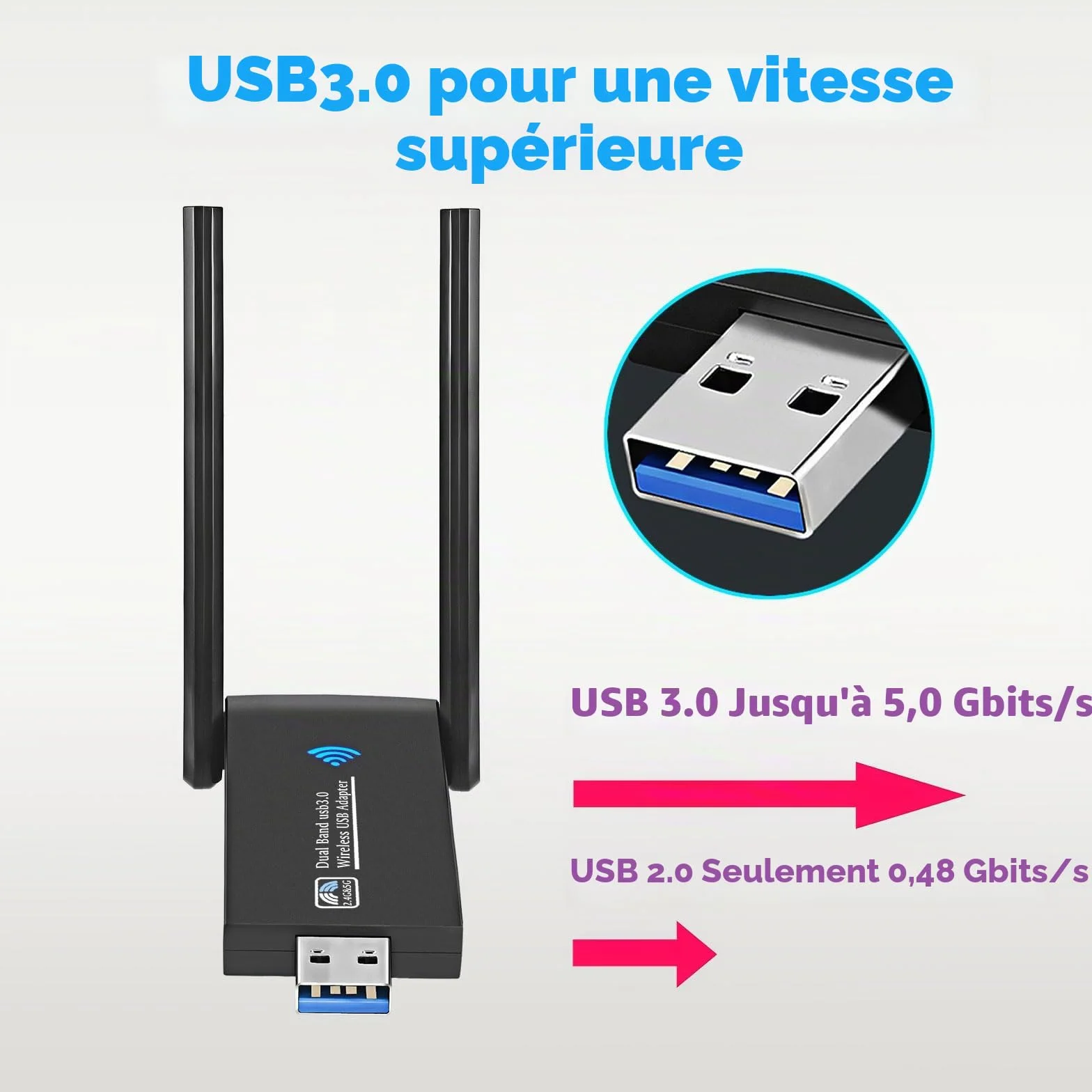 AC1300 WiFi USB 3.0 Double Bande 2.4G 5GHz MU-MIMO Clé WiFi Carte WiFi Antenne 5dBi