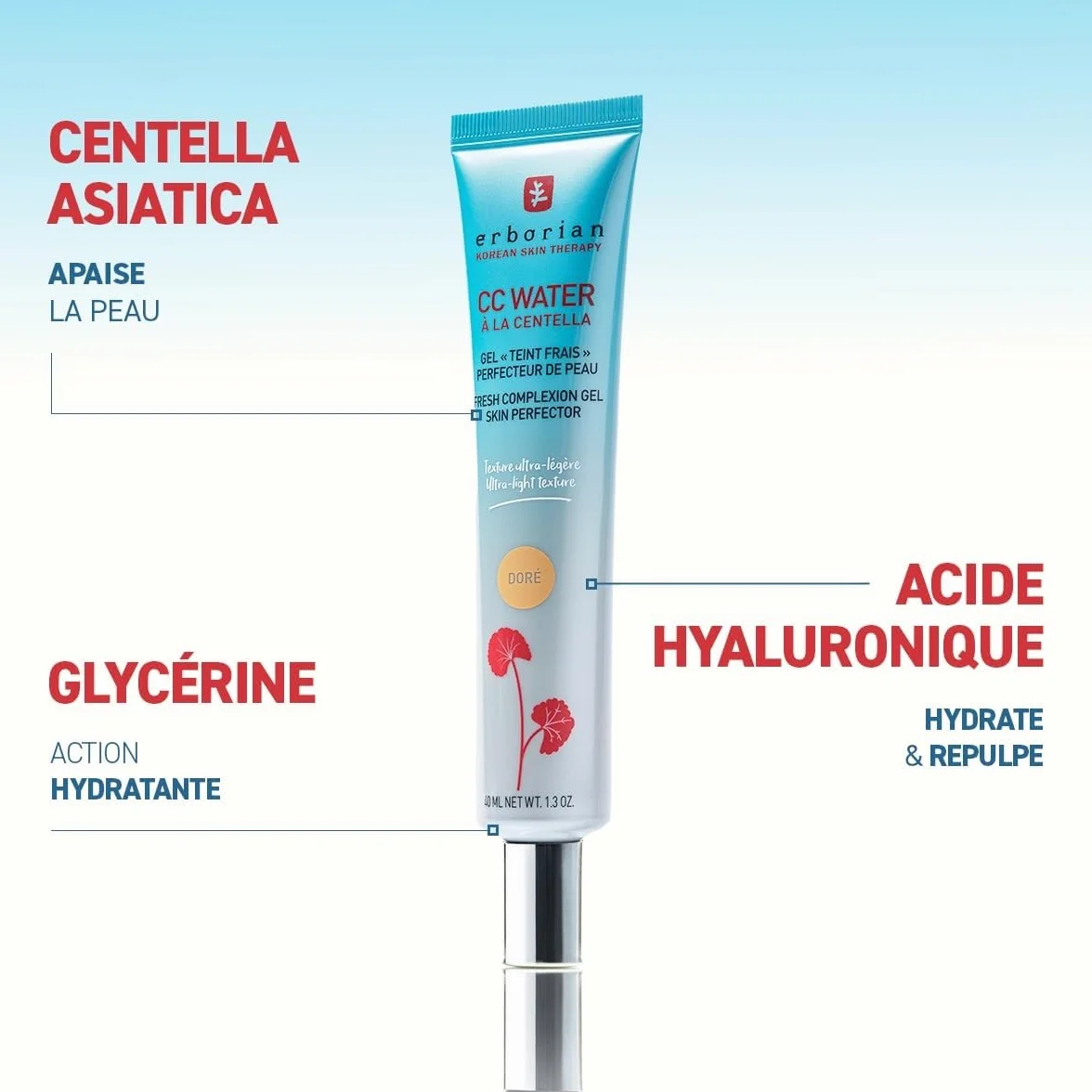 Erborian CC Water Crème Teintée Centella Asiatica Acide Hyaluronique Soin Visage Perfecteur Peau Gel Ultra Légère Fraîche