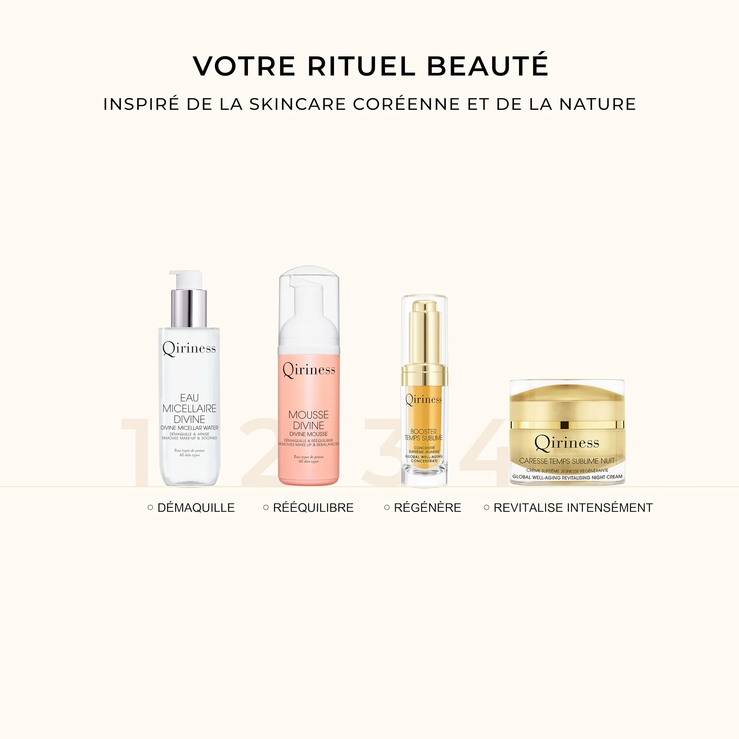 Qiriness Mousse Nettoyante et Démaquillante Vitamine C 125 ml