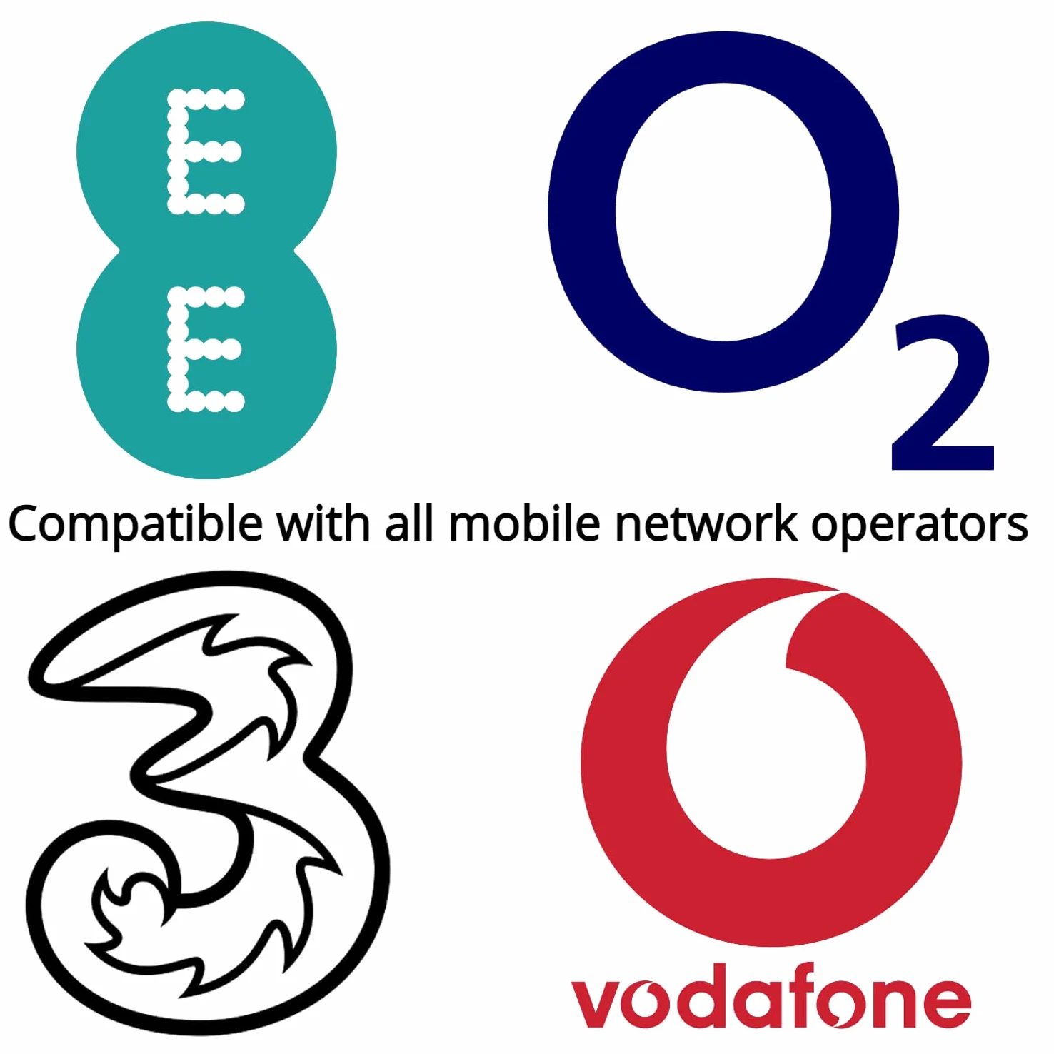 Antenne Yagi directionnelle LPDA 4G 5G à Gain élevé 11 dBi 10 mètres Câble LMR195 50 Ohm 600 MHz-6 GHz IP67 Antenne LTE étanche intérieure/extérieure Three 02 Vodafone EE (Antenne Unique – C