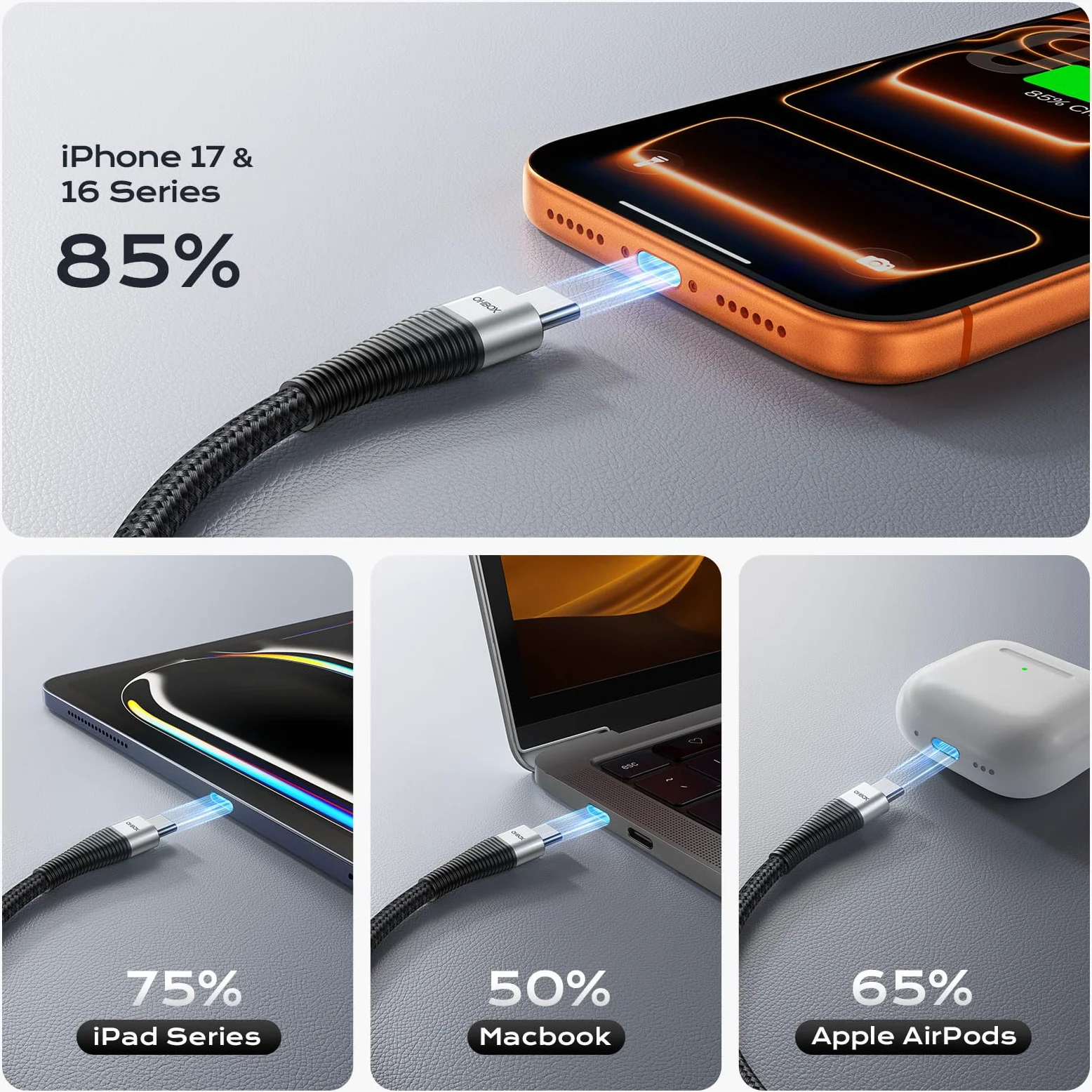 Lot de 3 câbles USB A vers USB C de 1,8 m, câble de charge rapide durable USB vers USB C, câble USB de type C en nylon tressé pour iPhone 17/16/15/Pro Max, Samsung Galaxy S26