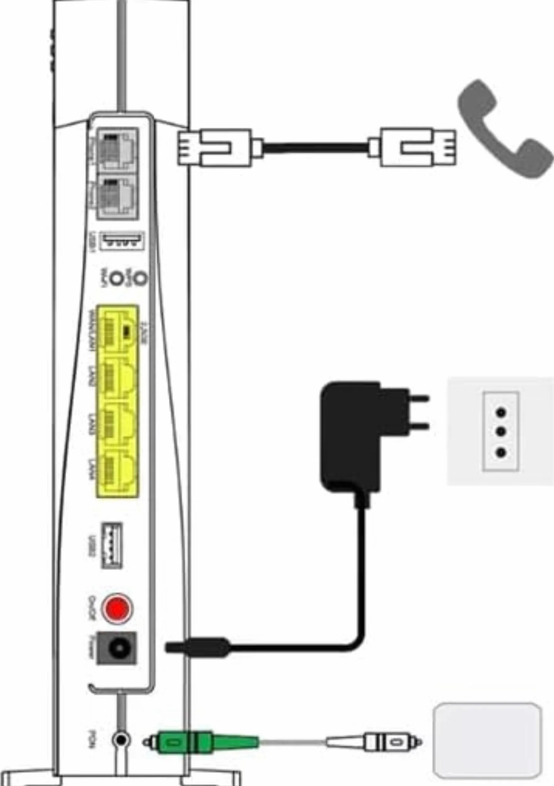 T I M HUB Pro Modem Routeur Wi-Fi 7 FTTH Fibre Optique 2,5 Gbps ZXHN F6745M | Fibre FTTH uniquement, non FTTC, EasyMesh 2,4/5 GHz, WAN 2,5 G LAN 1G, 2 ports FXS téléphone