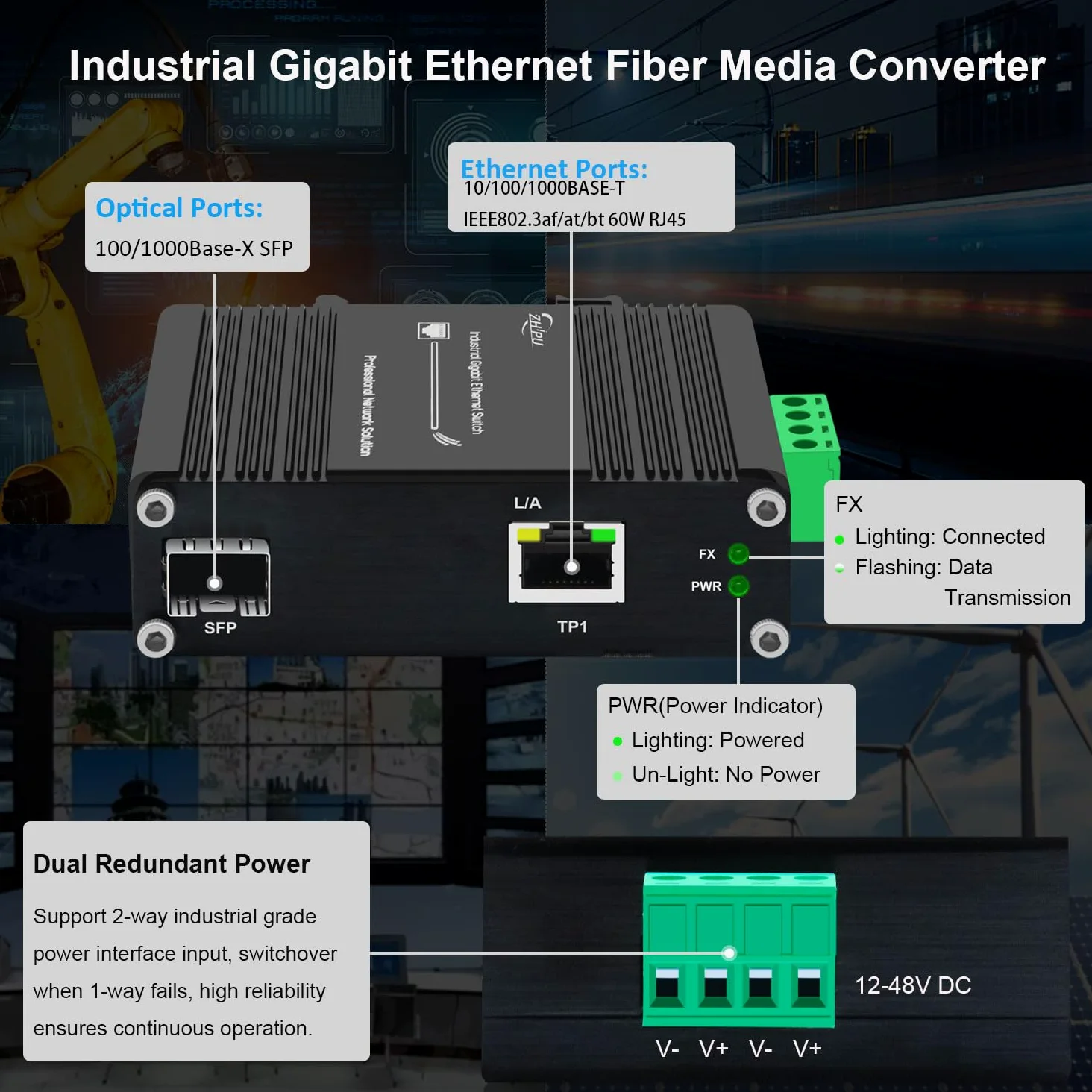 E-link 2 ports PoE++ Gigabit Ethernet industriel (10/100/1000BASE-T port RJ45 + 100Base-FX ou 1000Base-X SFP), IEEE802.3af/at/bt, 60 W, 12-48 V DC d'alimentation