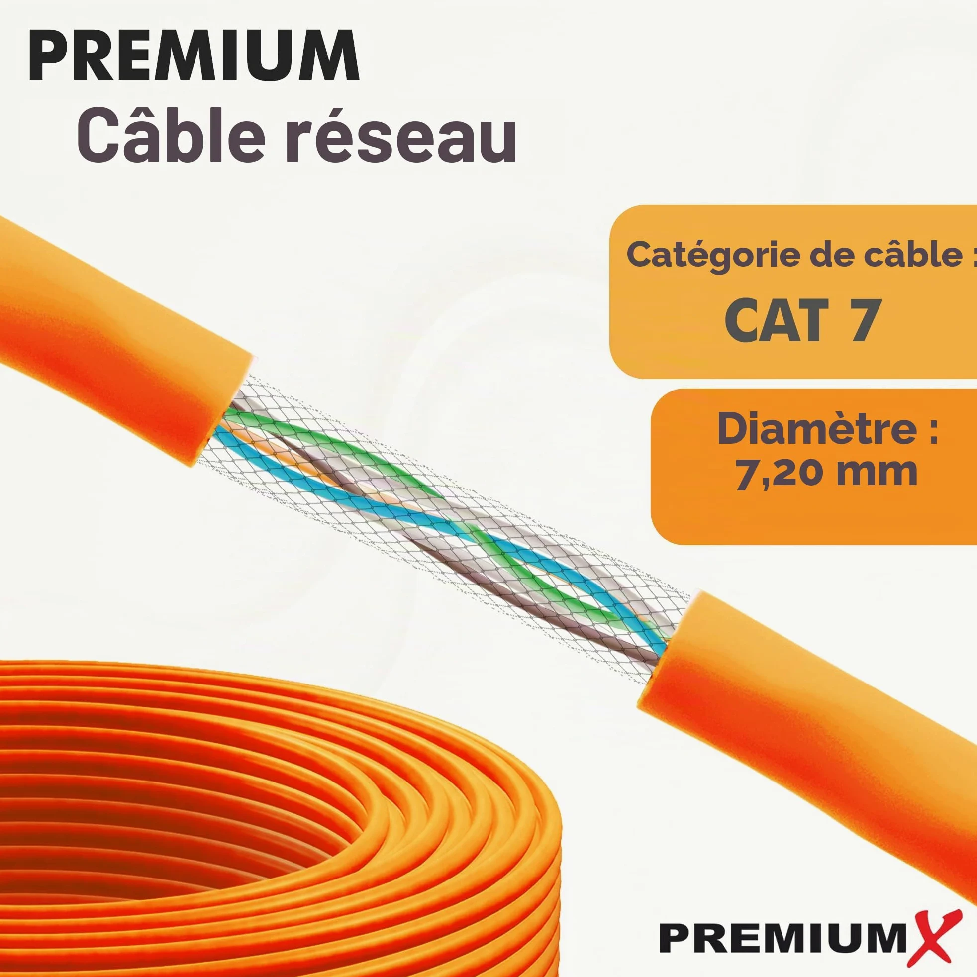 Premium X Câble réseau CAT 7 30 m - Câble LAN duplex - Câble en cuivre - Câble de données Ethernet S/FTP PiMF PoE Eca Kat7 - Câble d'installation pour une pose sans effort