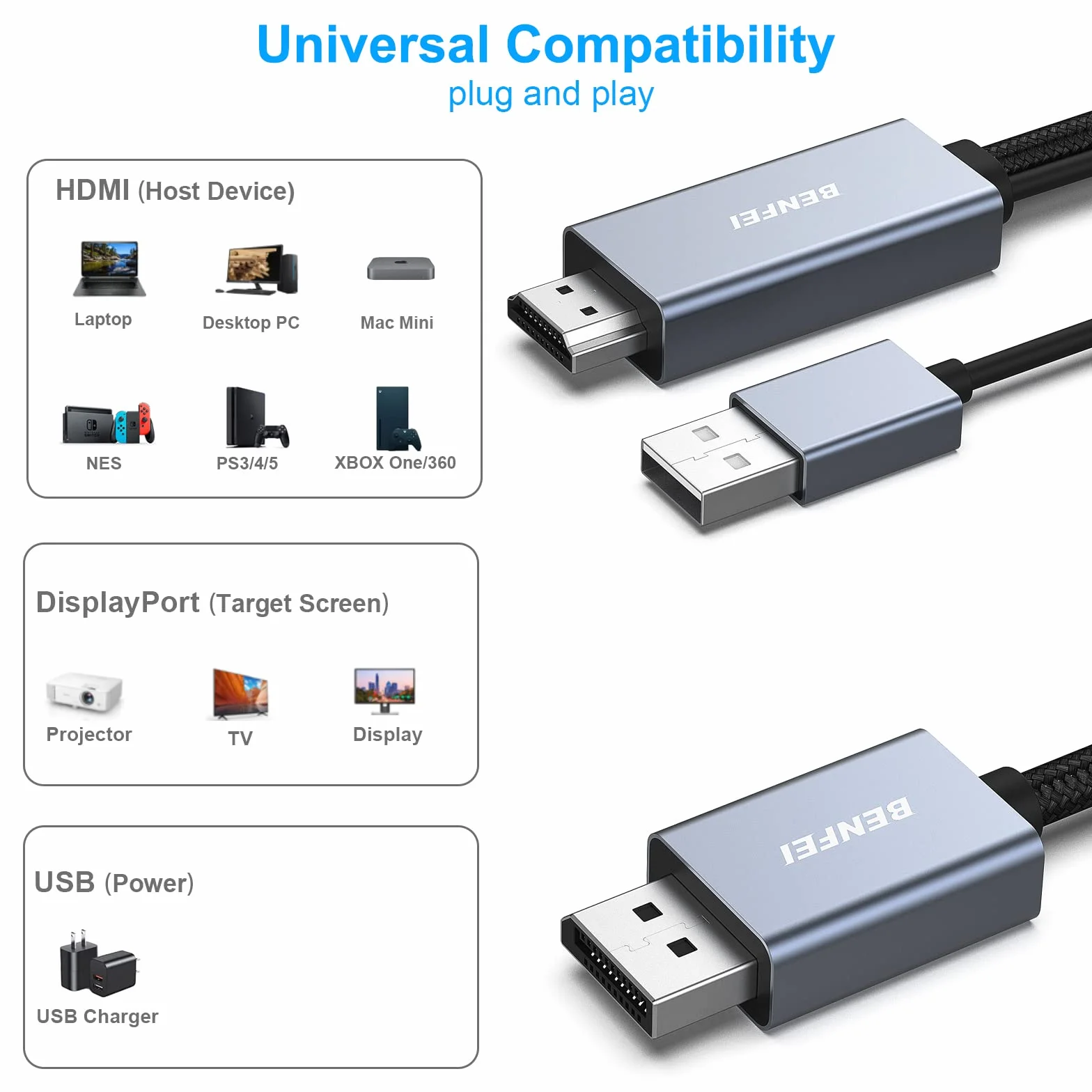 BENFEI Câble HDMI vers DisplayPort 4K@60Hz 2K@144Hz 1080P@165Hz 1.83M
