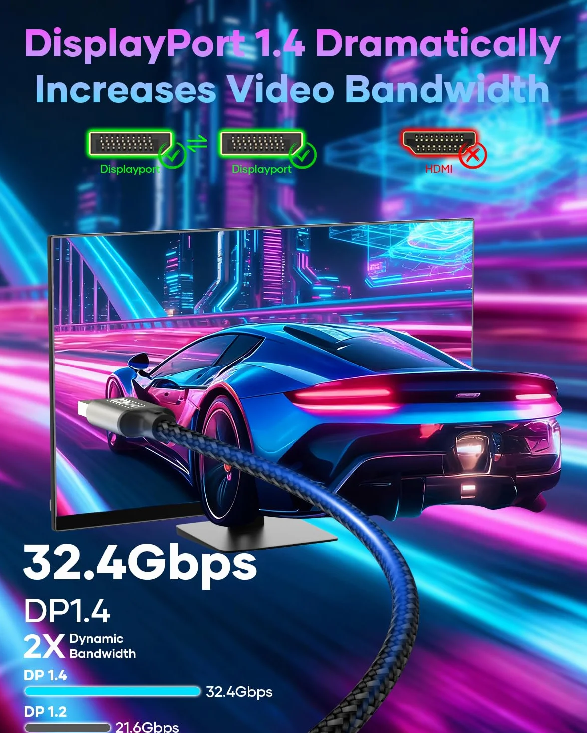 Câble DisplayPort 1.4 8K@60Hz 4K@144Hz 2K@240Hz 32,4Gbps HDCP2.2 HDR FreeSync G-Sync 1M