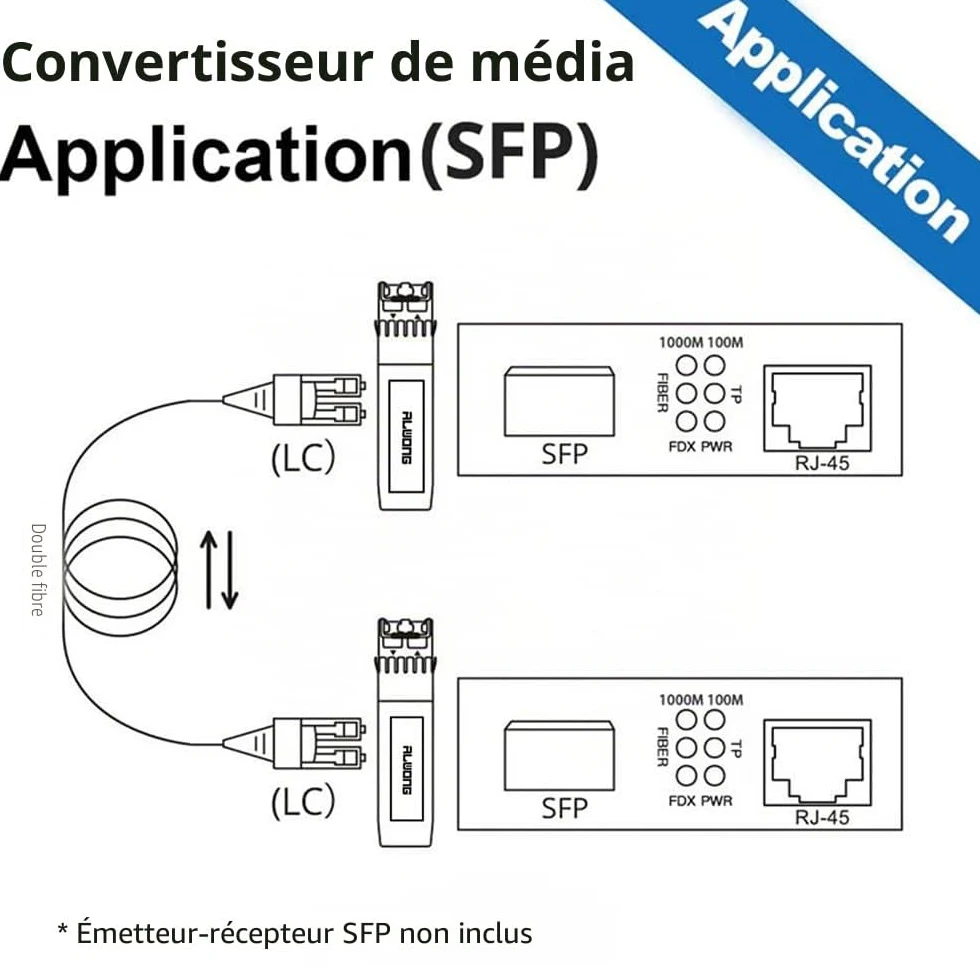 Convertisseur de média Gigabit Ethernet, convertisseur Fibre Optique monomode Double LC vers Ethernet RJ45 pour 10/100/1000Base-Tx vers 1000Base-LX, certifié UL, 1310 nm, jusqu'à 20 km