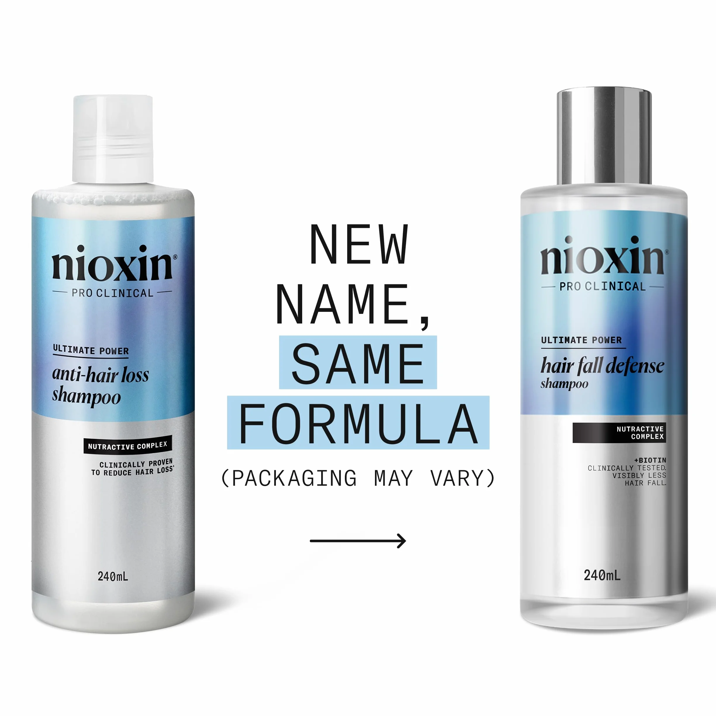 Nioxin Anti Hair Loss Shampoo 240ml - Shampooing Anti-Chute