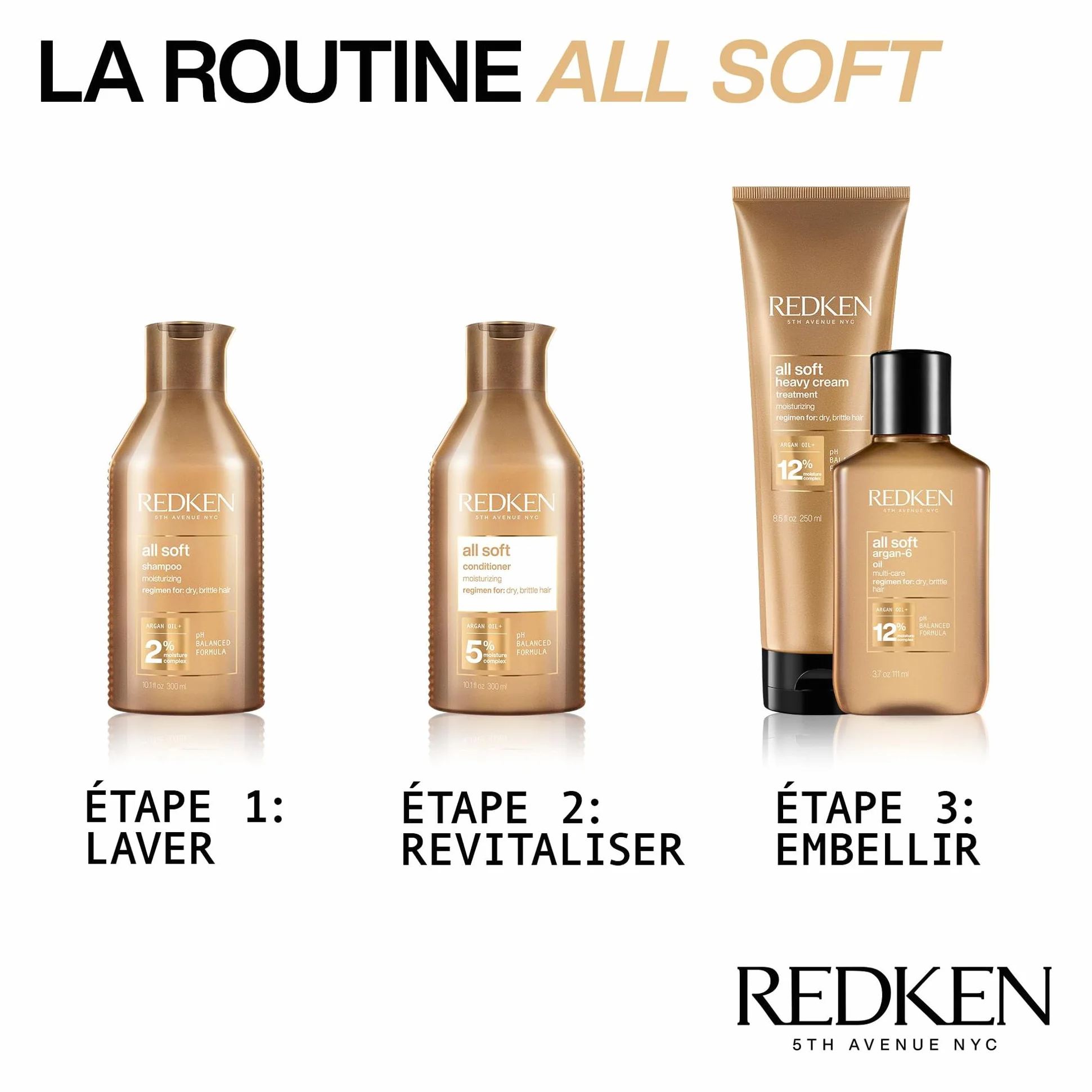 Redken All Soft Shampoing Hydratant Cheveux Secs 300ml