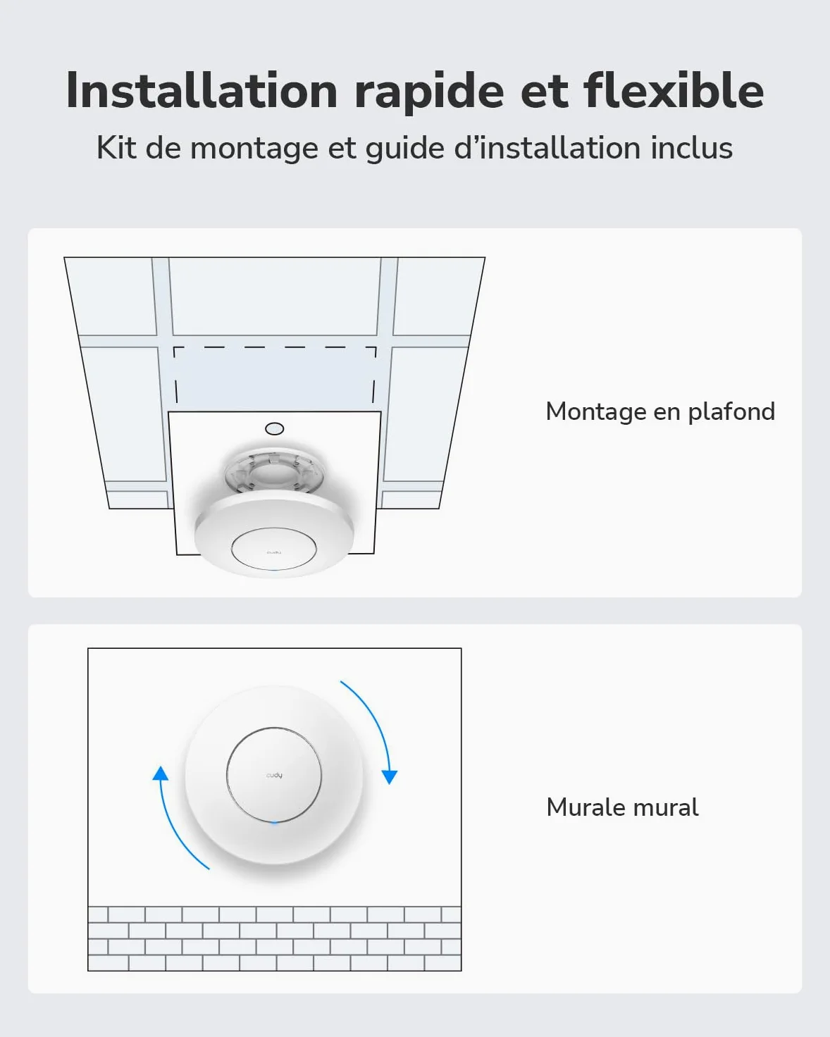 Cudy BE6500 Point d'accès WiFi 7 Triple Bande pour Montage au plafo, AP6500 | 5765 + 688 Mbps, 1400 pieds carrés, plus de 200 clients, portail captif, 10G SFP+, 1x 2, aucun adaptateur secteur inclus