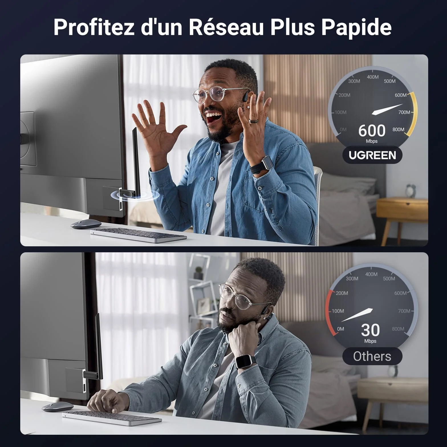 UGREEN Clé WiFi 6 AX900 Antenne à Gain Élevé 6dBi Adaptateur USB Double Bande 5GHz 2.4GHz