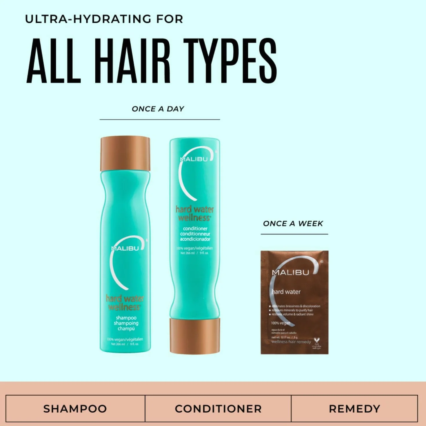 Malibu C Kit de traitement à l'eau dure, shampoing 9 oz, après-shampooing 9 oz, traitement 0,17 oz