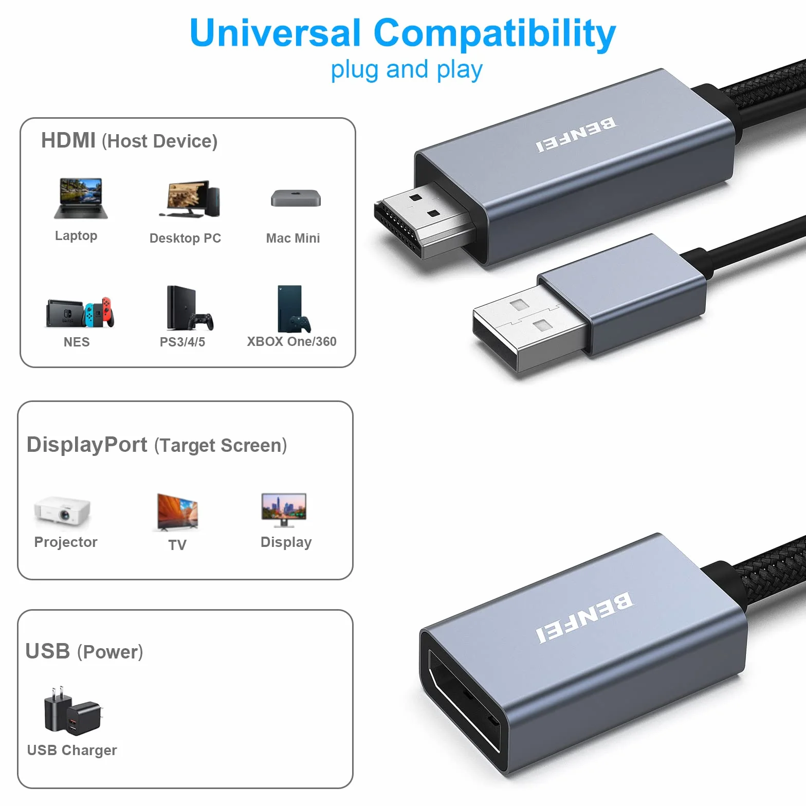 BENFEI Adaptateur HDMI vers DisplayPort 4K@60Hz 2K@144Hz 1080P@165Hz