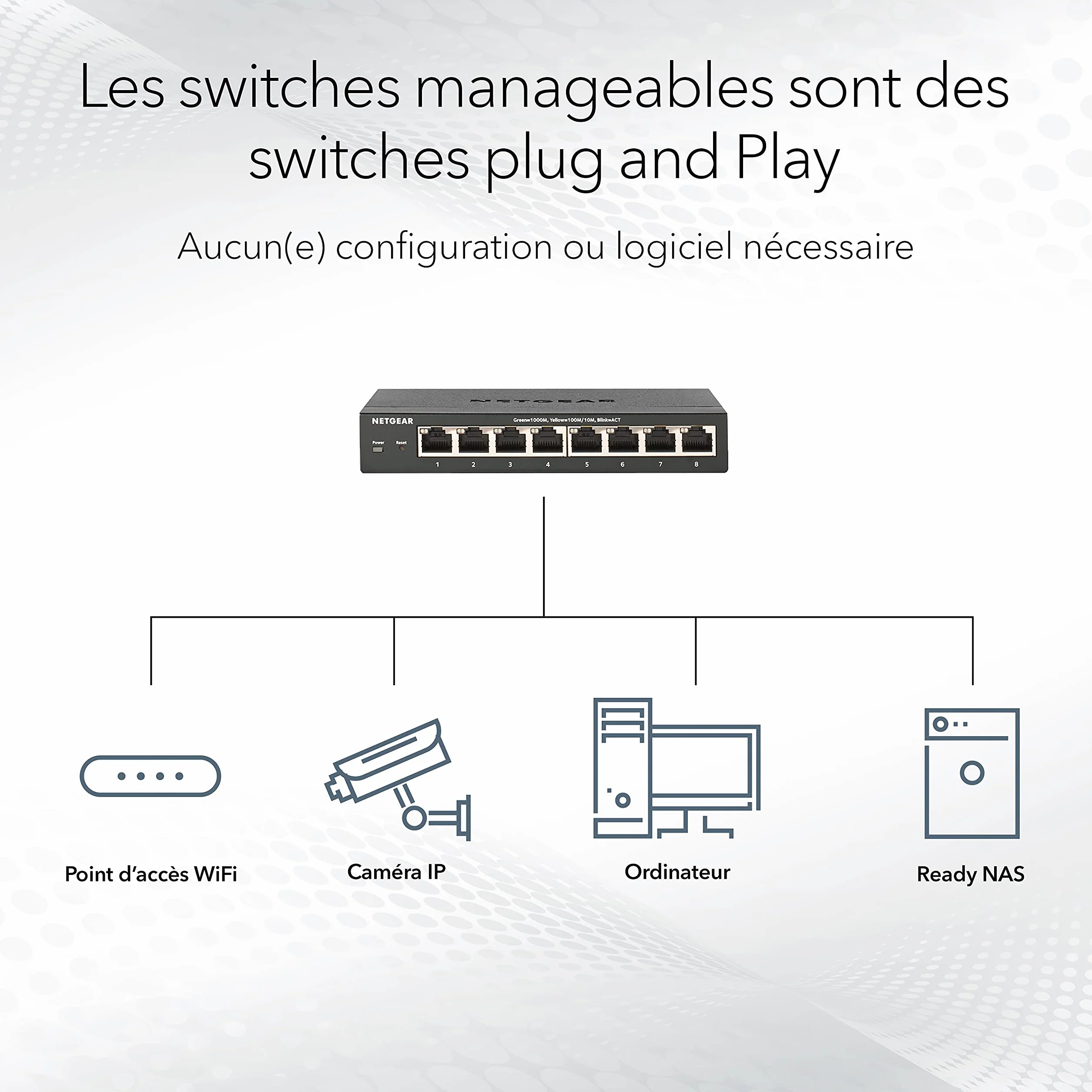 NETGEAR GS108PP Switch Ethernet PoE+ 8 Ports RJ45 Métal Gigabit 10/100/1000 123W Bureau Mur Rackable