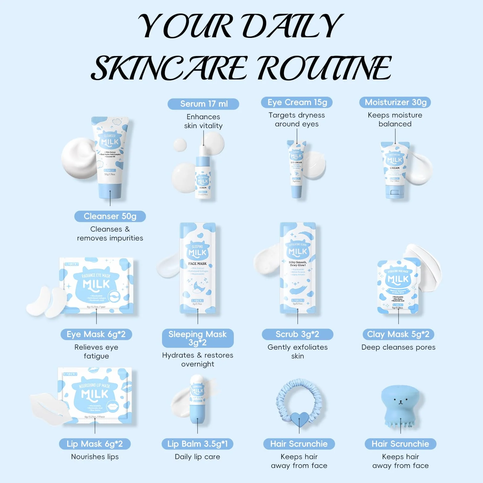 LAIKOU Milk Skincare Set 18 Pièces Coffret Soin Visage Format Voyage
