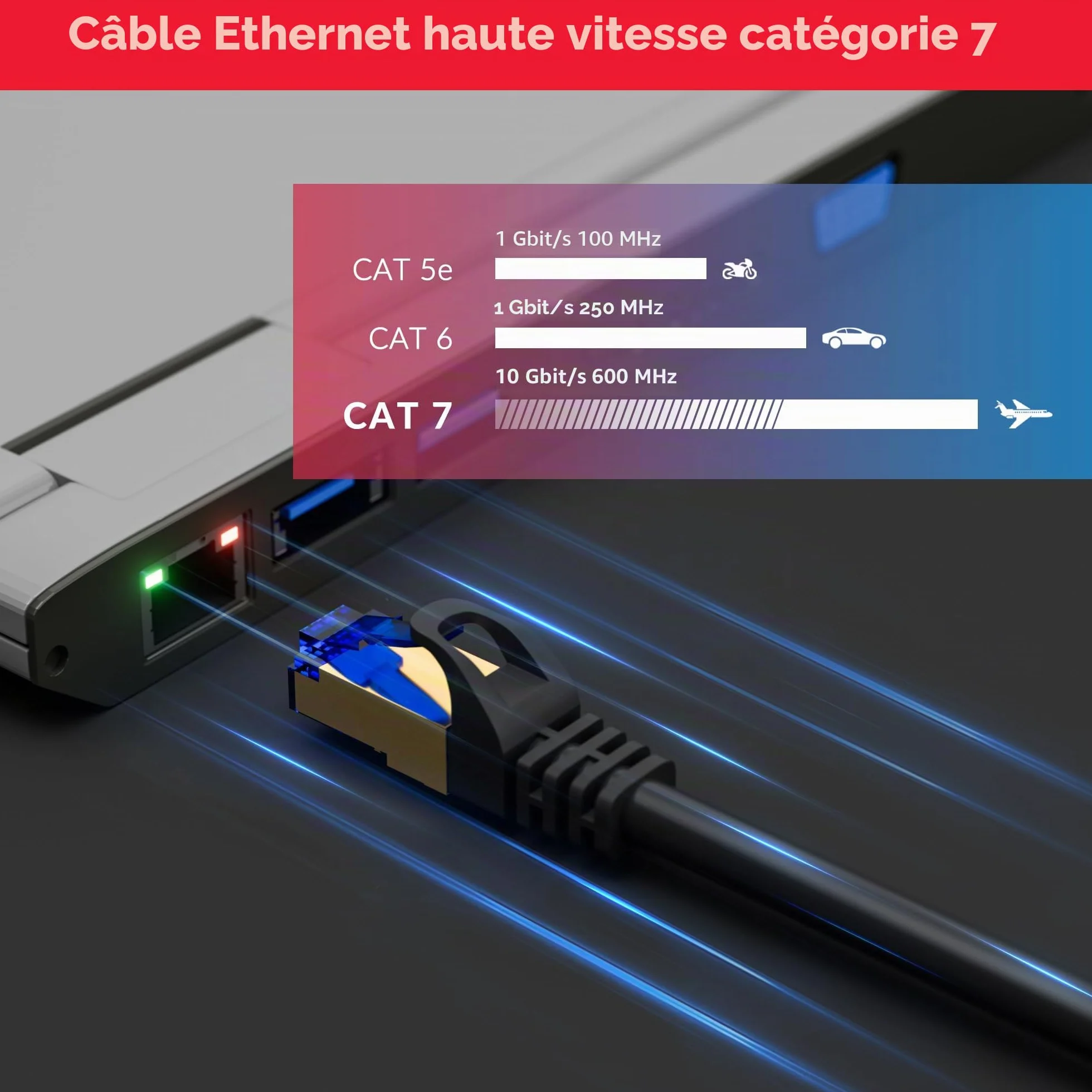 Câble réseau Ethernet RJ45 CAT 7 10 mètres SSTP imperméable extérieur enfouissement direct 10 Gigabit LAN POE Noir
