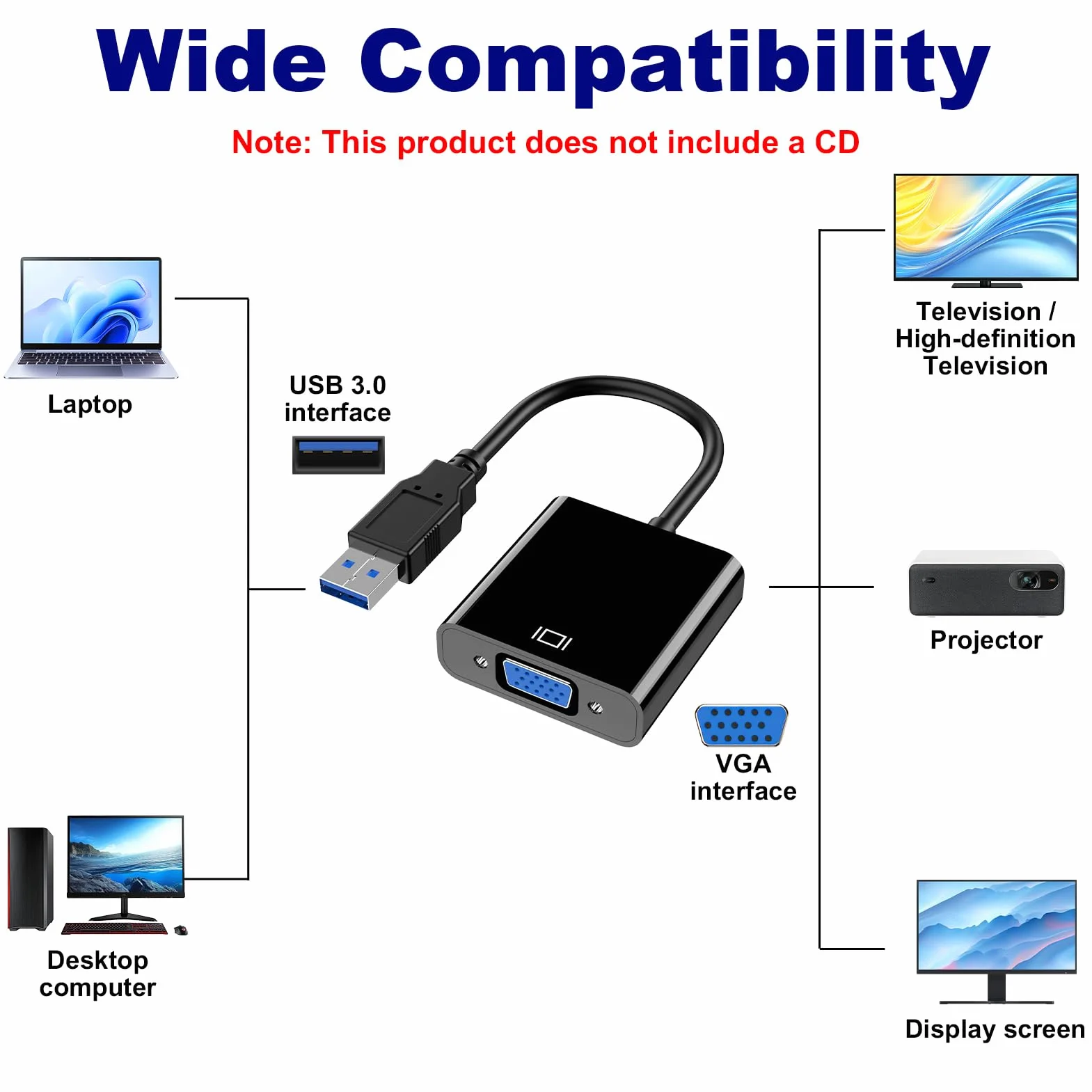 Adaptateur USB 3.0 vers VGA Convertisseur Vidéo HD 1080p Multi écrans