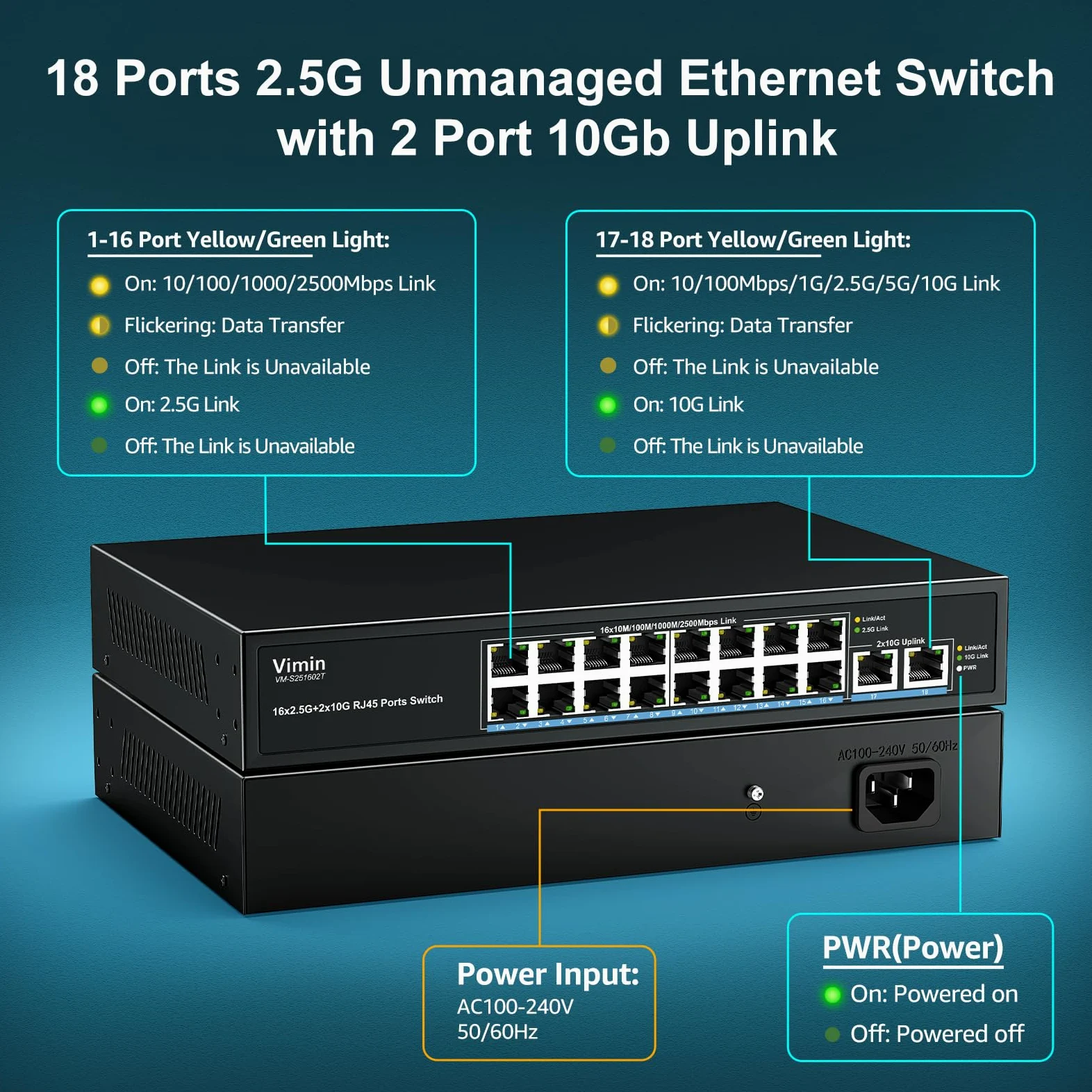 Switch Ethernet 16 Ports 2,5G + 2 Port 10GBASE-T, Vimin 16X 2,5G+2 Ports RJ45 10Gb Switch Non Géré, 2.5G Switch Capacité 120Gbit/s, Commutateur 2,5G/10G Réseau de Bureau/Mural pour NAS, PC, AP