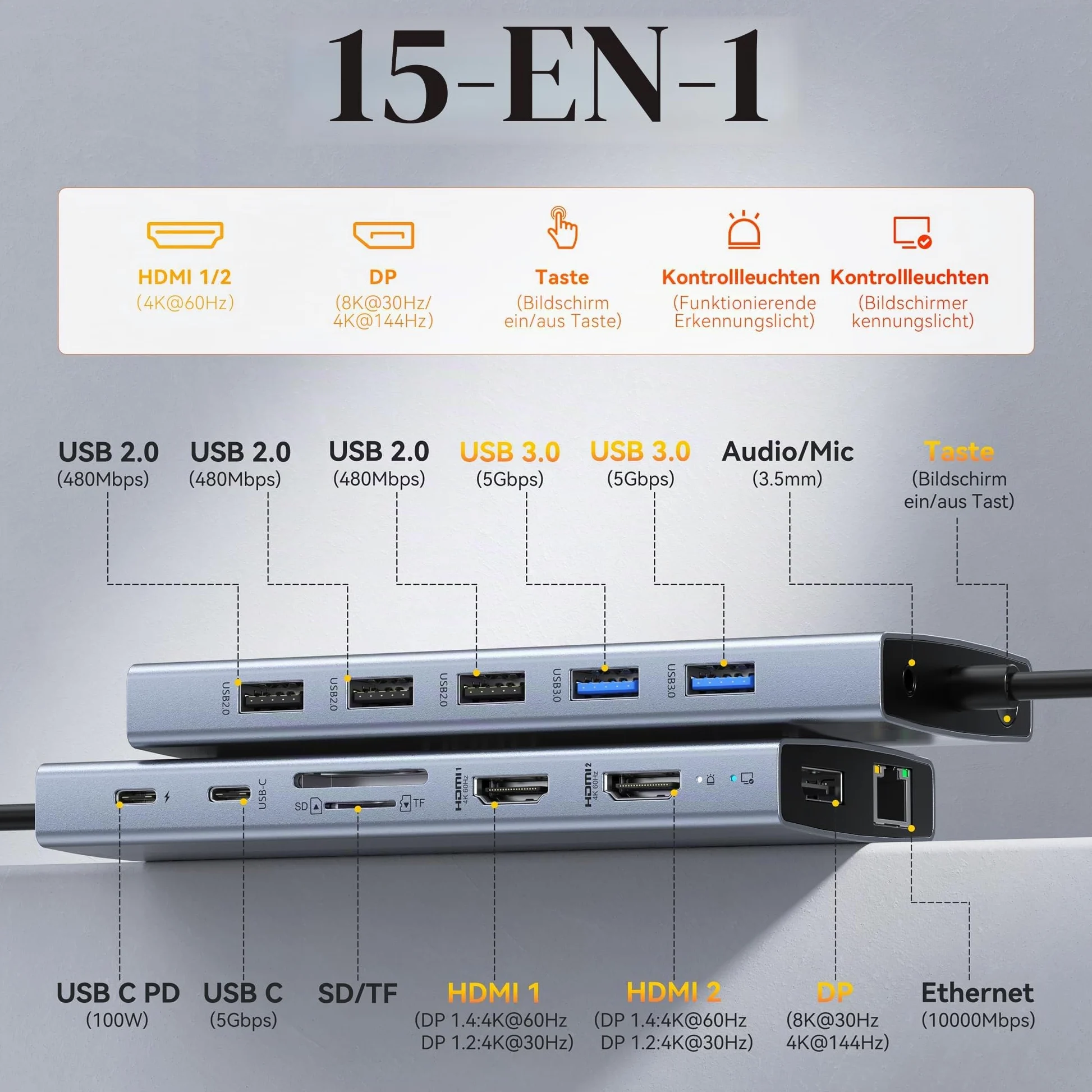 Station d'accueil pour ordinateur portable 2 moniteurs, station d'accueil 15 en 1 triple écran, adaptateur USB C Hub avec deux HDMI, 8K DisplayPort, Ethernet, PD, 5USB, USB C, SD TF, audio et bouton