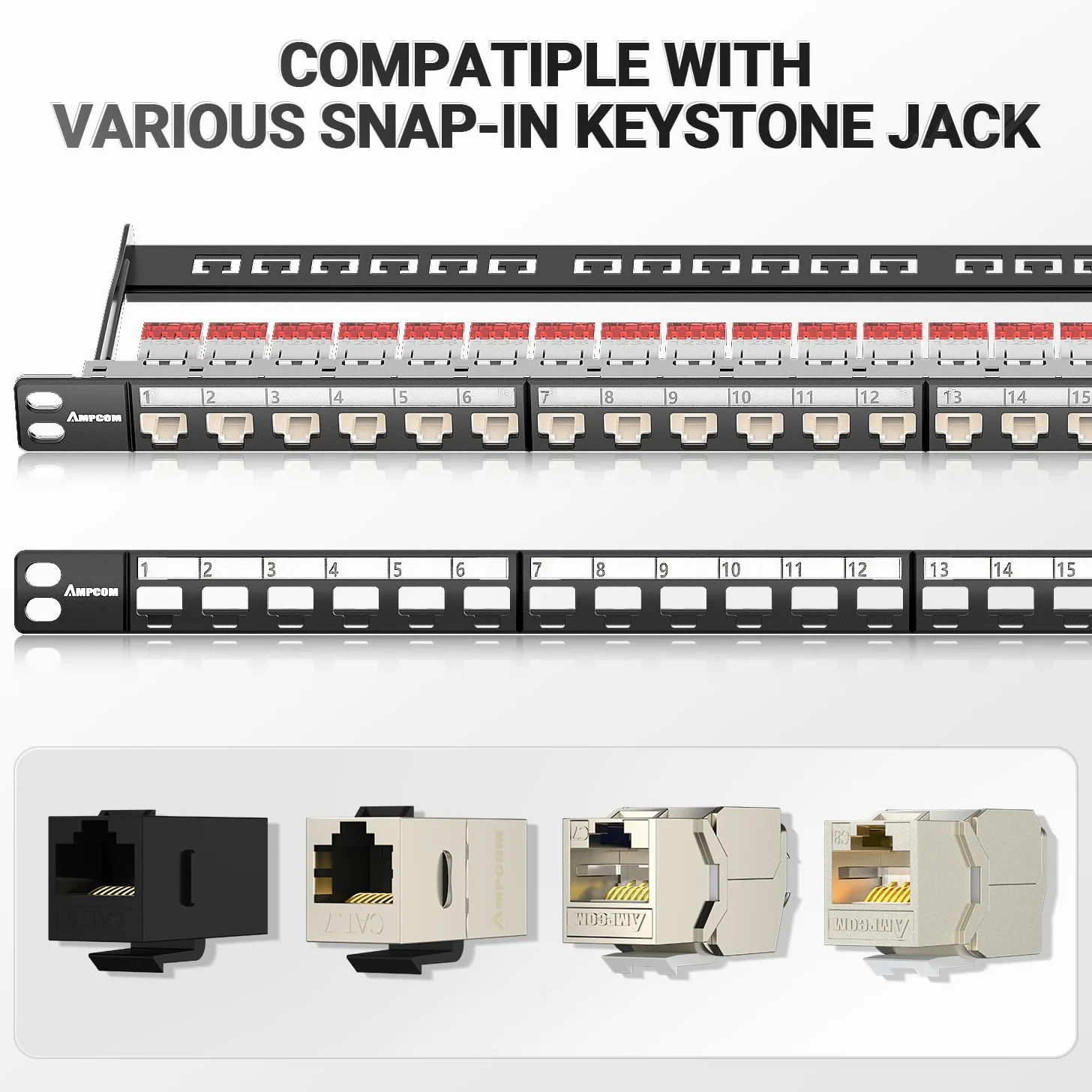 AMPCOM Panneau de brassage Keystone vierge à 24 ports – Demi-U (0,5U) 48,3 cm Montage en rack ou mural Panneau modulaire déchargé avec barre de gestion de câbles arrière en métal pour réseau UTP/STP