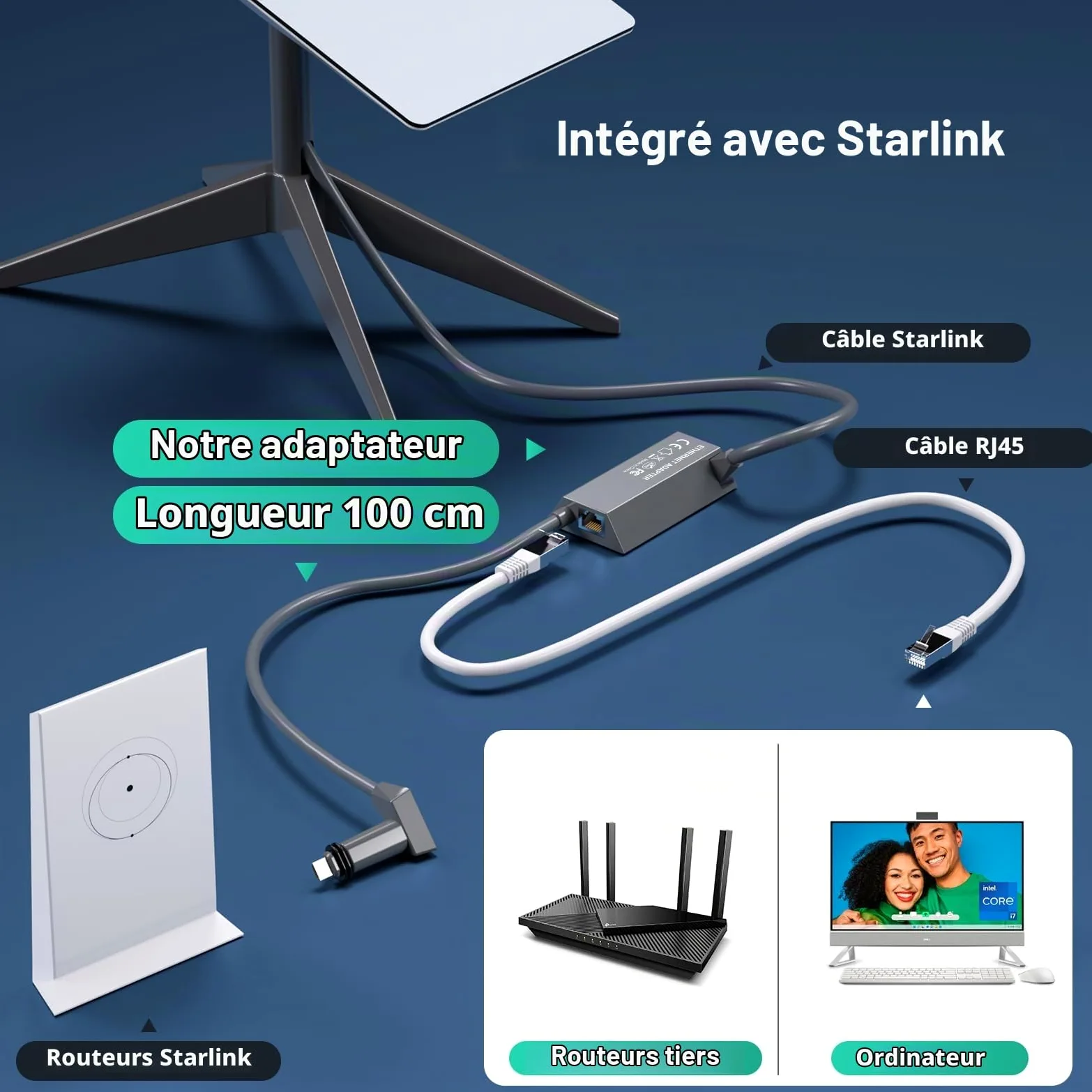 HanCenDa Adaptateur Ethernet pour Sta-rlink Rectangle Dish Satellite Internet V2, Star-link vers RJ45 Gigabit Ethernet, connexion réseau rapide et stable pour Star-link Actated Gen 2, noir