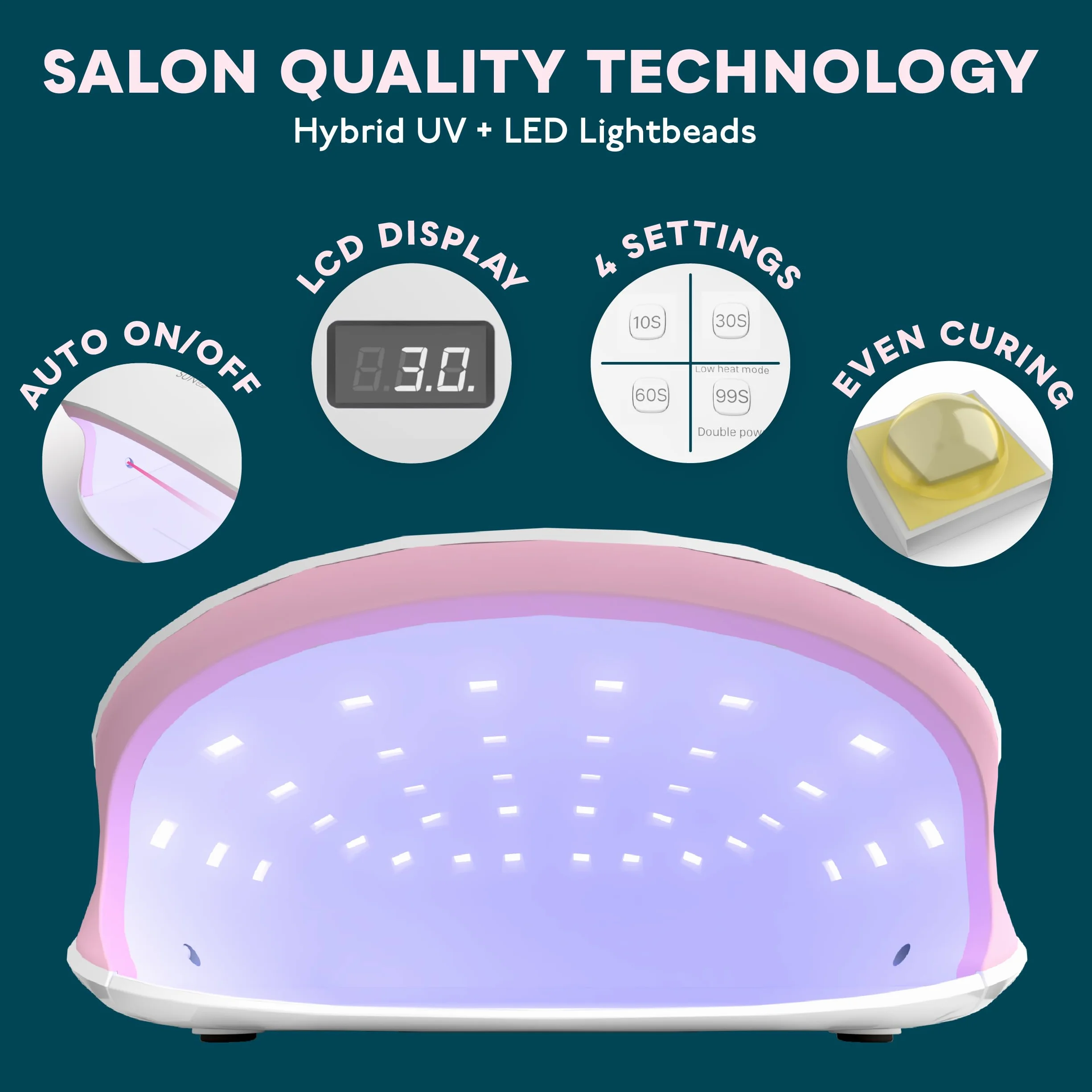 SUNUV Lampe à Ongles UV LED SUN4S Rose avec Minuterie et Capteur Automatique