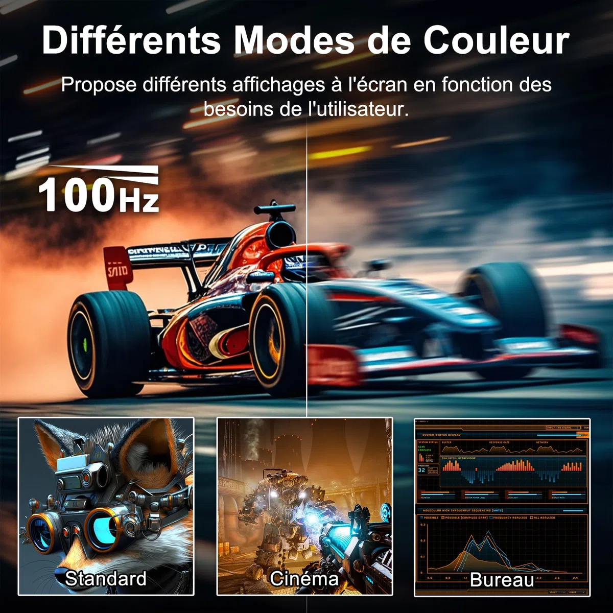 Minifire Écran PC Incurvé 27 Pouces 100Hz,Panneau VA FHD(1920x1080p)