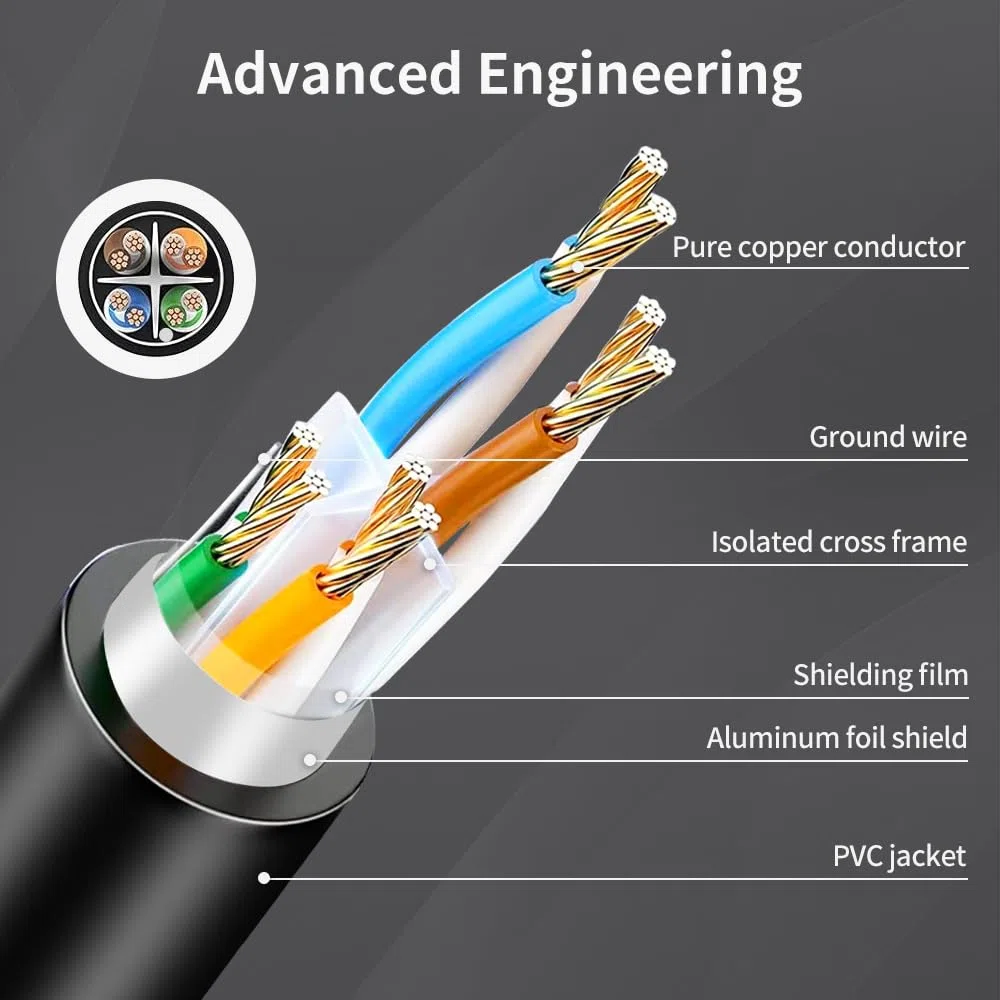 Câble d'extension Ethernet de 2 m Cat6 pour réseau RJ45 femelle vers mâle pour routeur, modem, PC, ordinateur, ordinateur portable et Smart TV