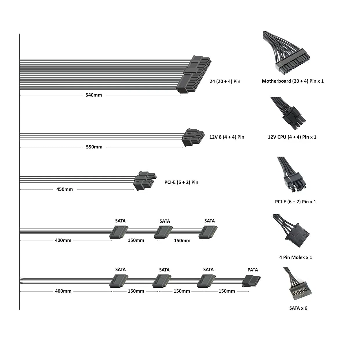 Bloc d'alimentation Noir 750 W, Alimentation à découpage, Ordinateur de Bureau, PC de Bureau, Ventilateur ATX 120 mm, 8 Broches 12 V, PCI-E 6+2 Broches, 6 Ports SATA