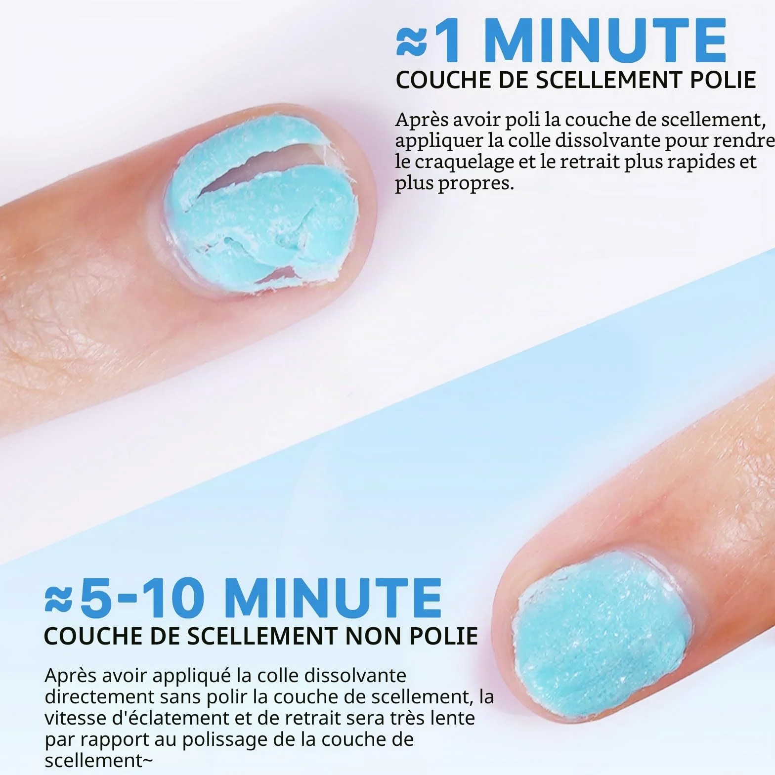 Dissolvant Vernis Semi Permanent, Remover à Ongles, Facile Sans Abîmer les Ongles