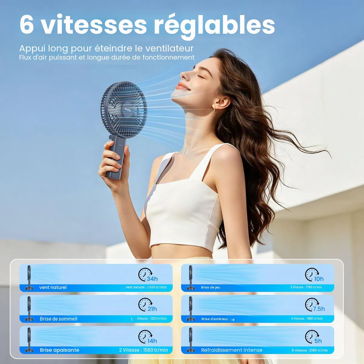 HandFan Ventilateur portatif de 15,2 cm avec batterie de 4000 mAh, ventilateur personnel à 6 vitesses, flux d'air puissant, base amovible, temps de fonctionnement de 5 à 34 heures, pliable à 180° pour