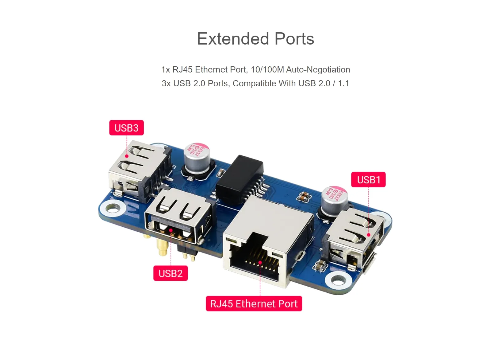 waveshare Hub Ethernet/USB HAT B avec boîtier en ABS pour Raspberry Pi Zero/Zero W/2 W/Zero WH/2 WH, PC, avec 1 port Ethernet RJ45 10/100M, 3 ports USB compatibles avec USB 2.0/1.1