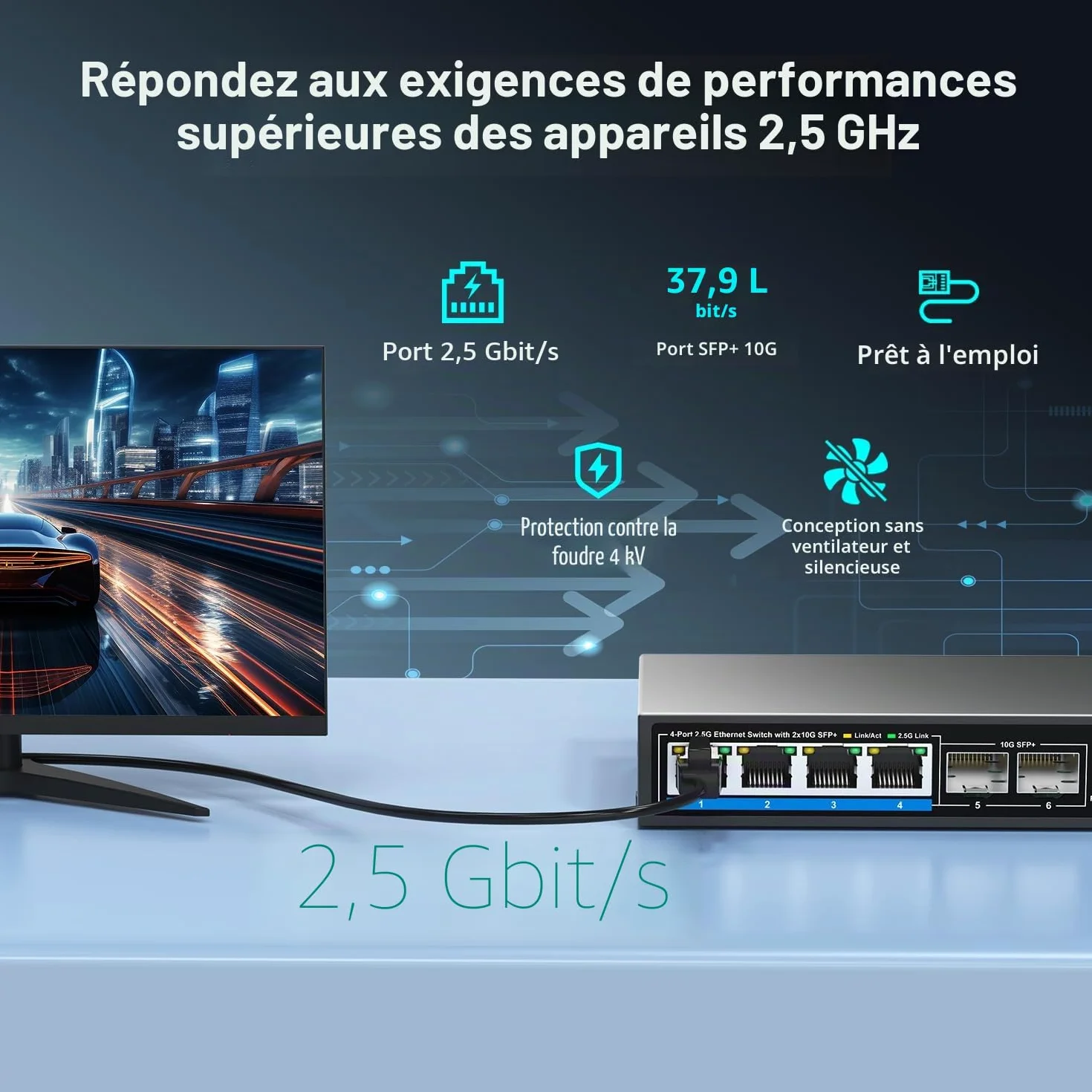 Switch Ethernet Non géré à 6 Ports de 2.5Go avec 4 Ports Base-T 2.5G, 2 Ports SFP+ 10G. Switch réseau GiGaPlus 2.5 Gbit/s pour NAS/PC 2.5Gbit/s, routeur WiFi6, Point d'accès sans Fil, Plug and Play