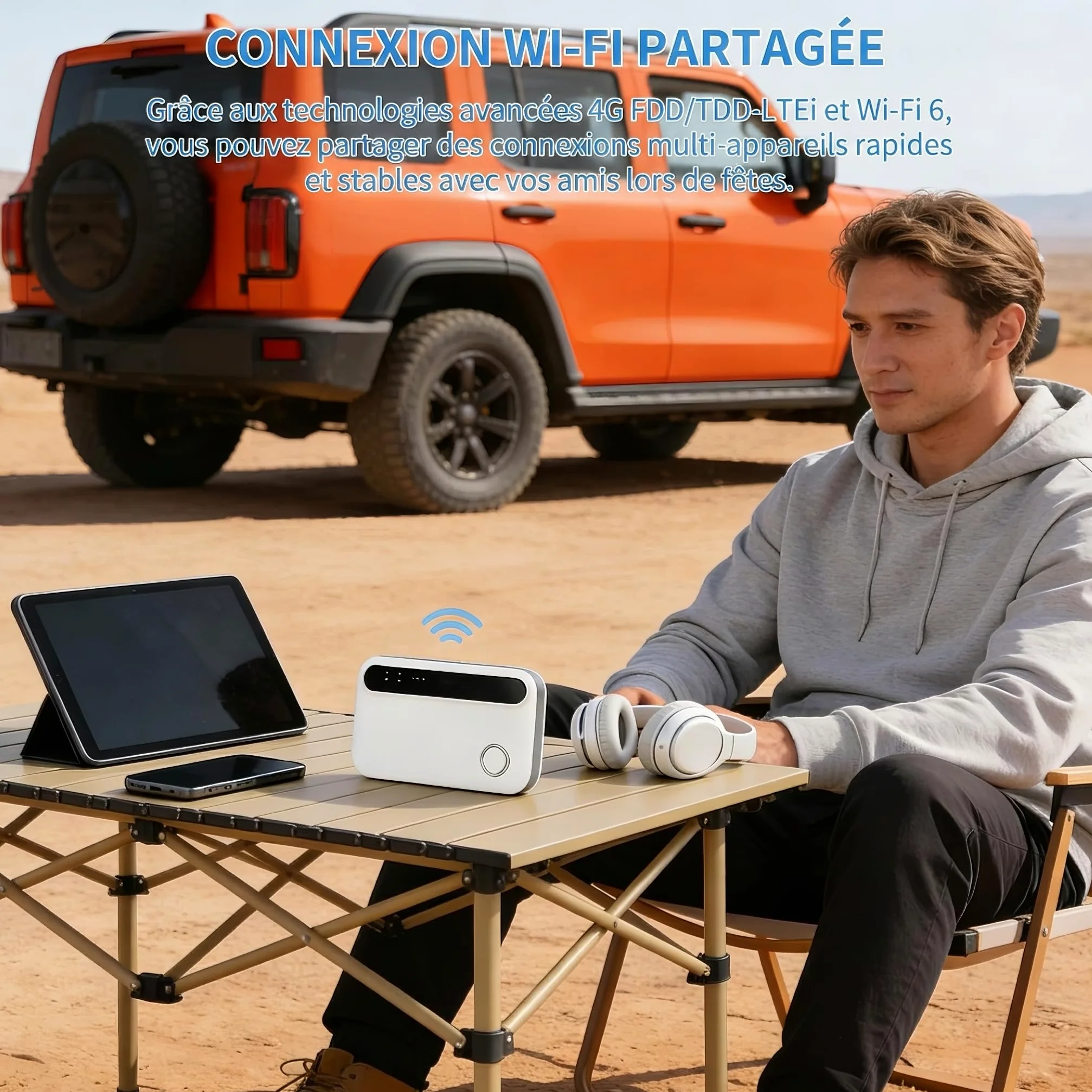 Routeur 5G/4G+ WiFi 6 Portable, Modem SIM Débloqué 300 Mbps, Connecte 32 Appareils, Idéal Télétravail & Voyage