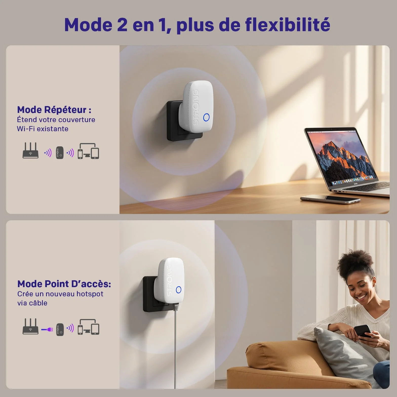 Répéteur WiFi AC1200 pour Prise Murale, Amplificateur WiFi Dual Band avec WPS et Port LAN