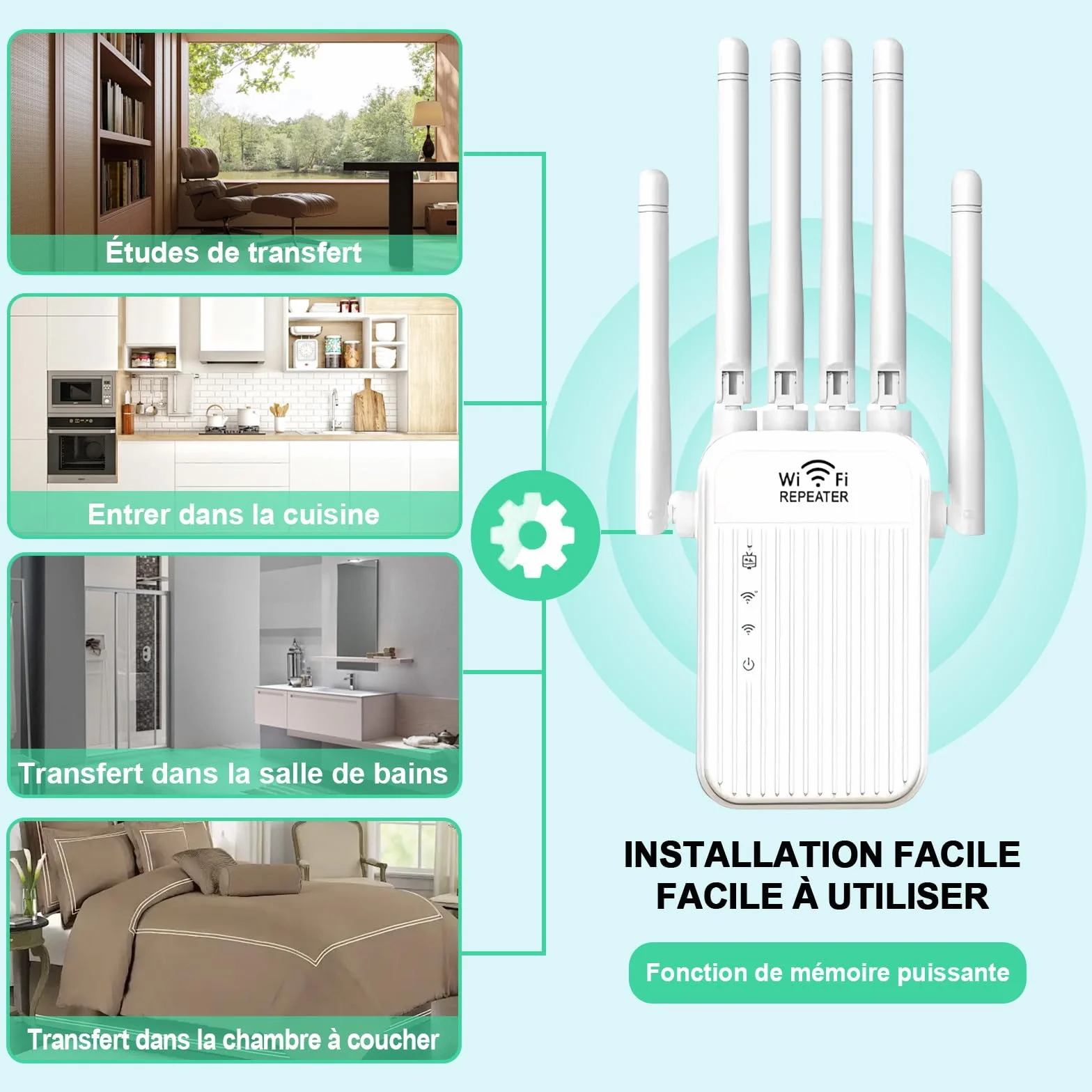 Répéteur WiFi 5G 2.4G Amplificateur de Signal 6 Antennes 1000 m² 2 Ports RJ45 LAN Mode Répéteur Routeur AP