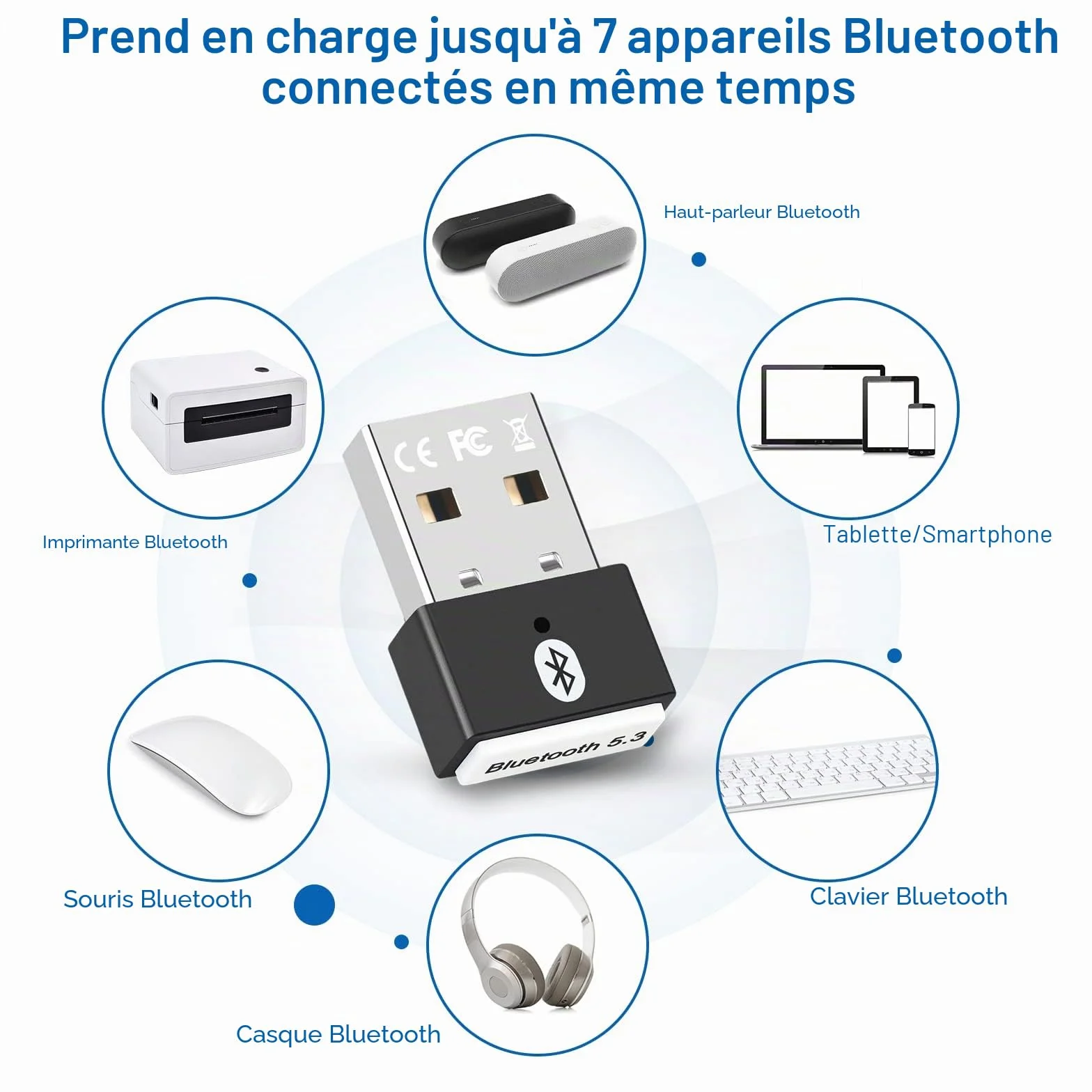 Dongle Bluetooth 5.3 Cle Bluetooth pour PC Faible Latence Compatible Windows 11/10/8.1/7 USB