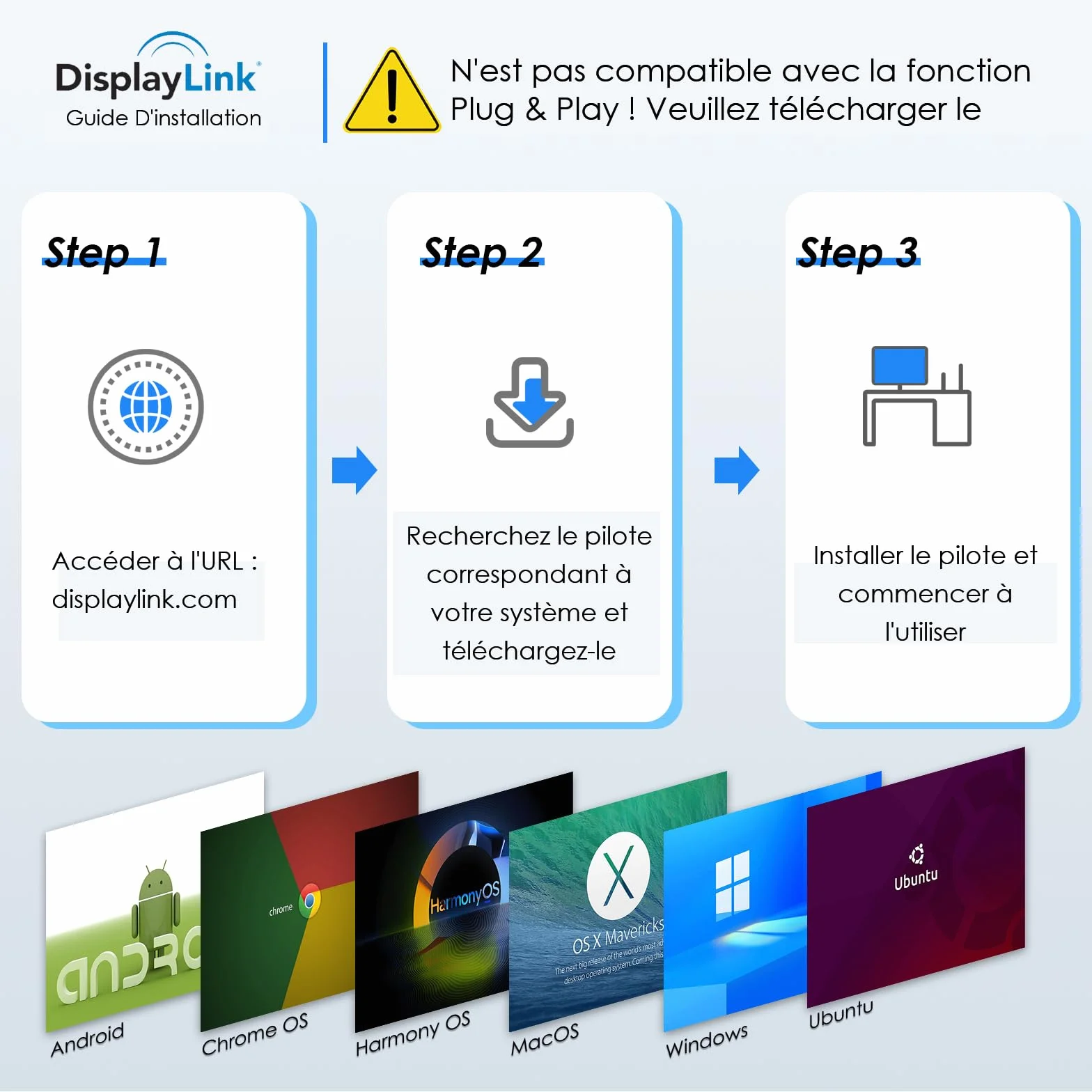 WAVLINK Adaptateur USB 3.1/USB C vers HDMI Double, DisplayLink Dual 4K@60Hz Monitor Hub