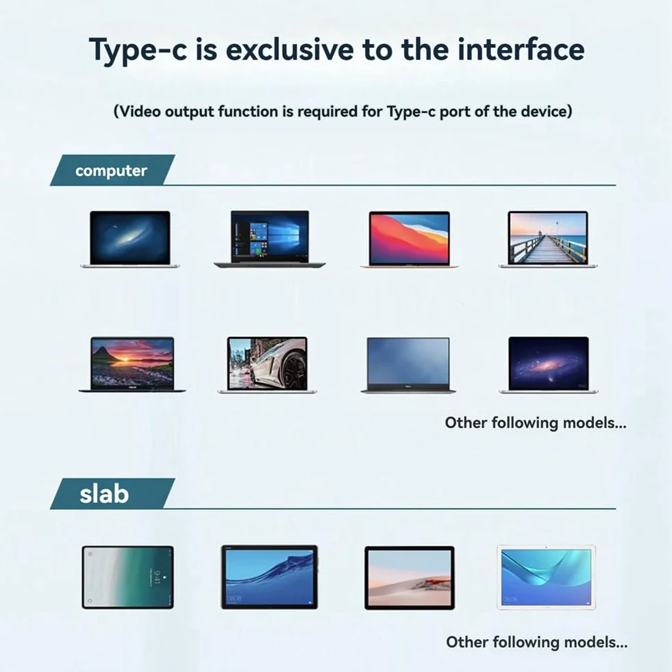 Câble USB-C vers VGA Haute Performance Convertisseur Type C vers D-Sub 15 Broches USB 3.1