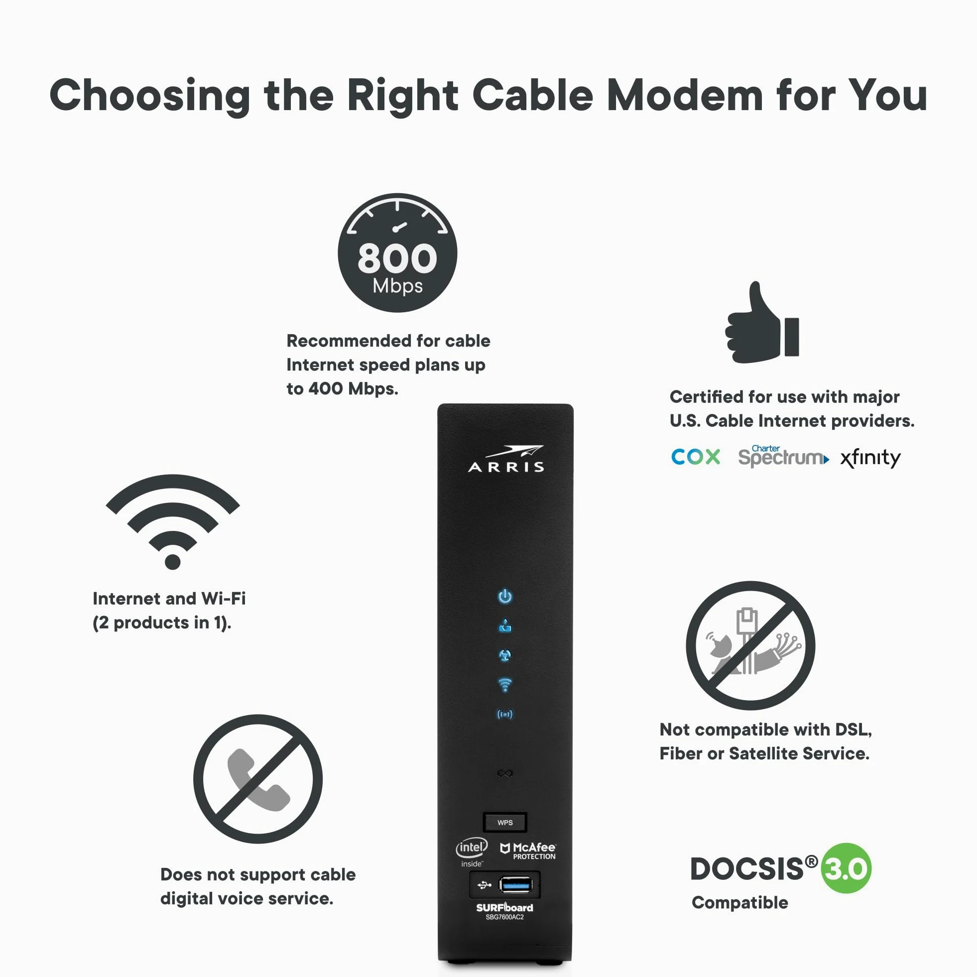 ARRIS (SBG7600AC2) - Cable Modem Router Combo - Fast DOCSIS 3.0 & AC2350 WiFi,Approved for Comcast Xfinity, Cox, Charter Spectrum & More, Four 1 Gbps Ports, 800 Mbps Max Internet Speeds